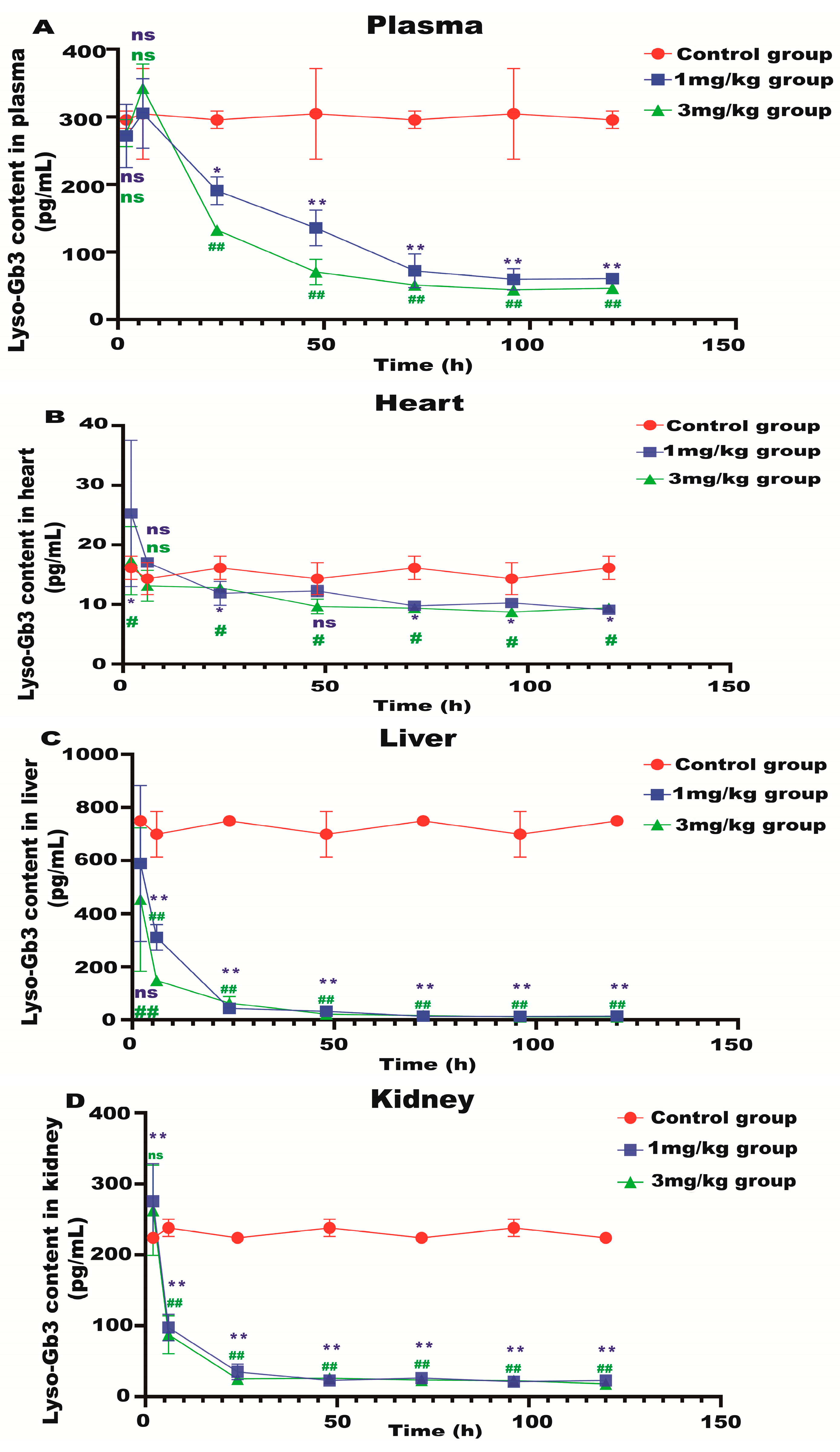 Biology 13 00106 g004a