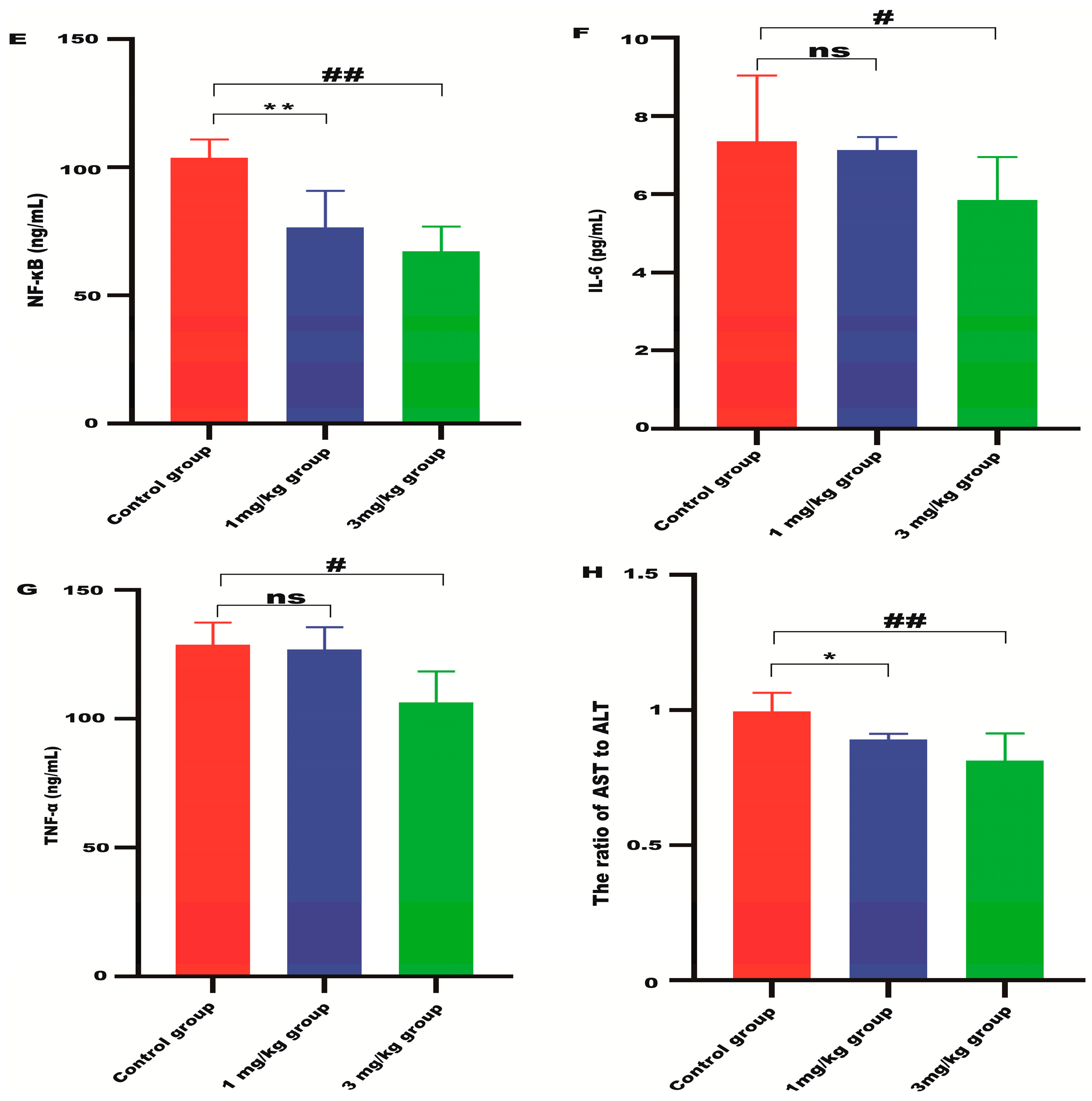 Biology 13 00106 g004b