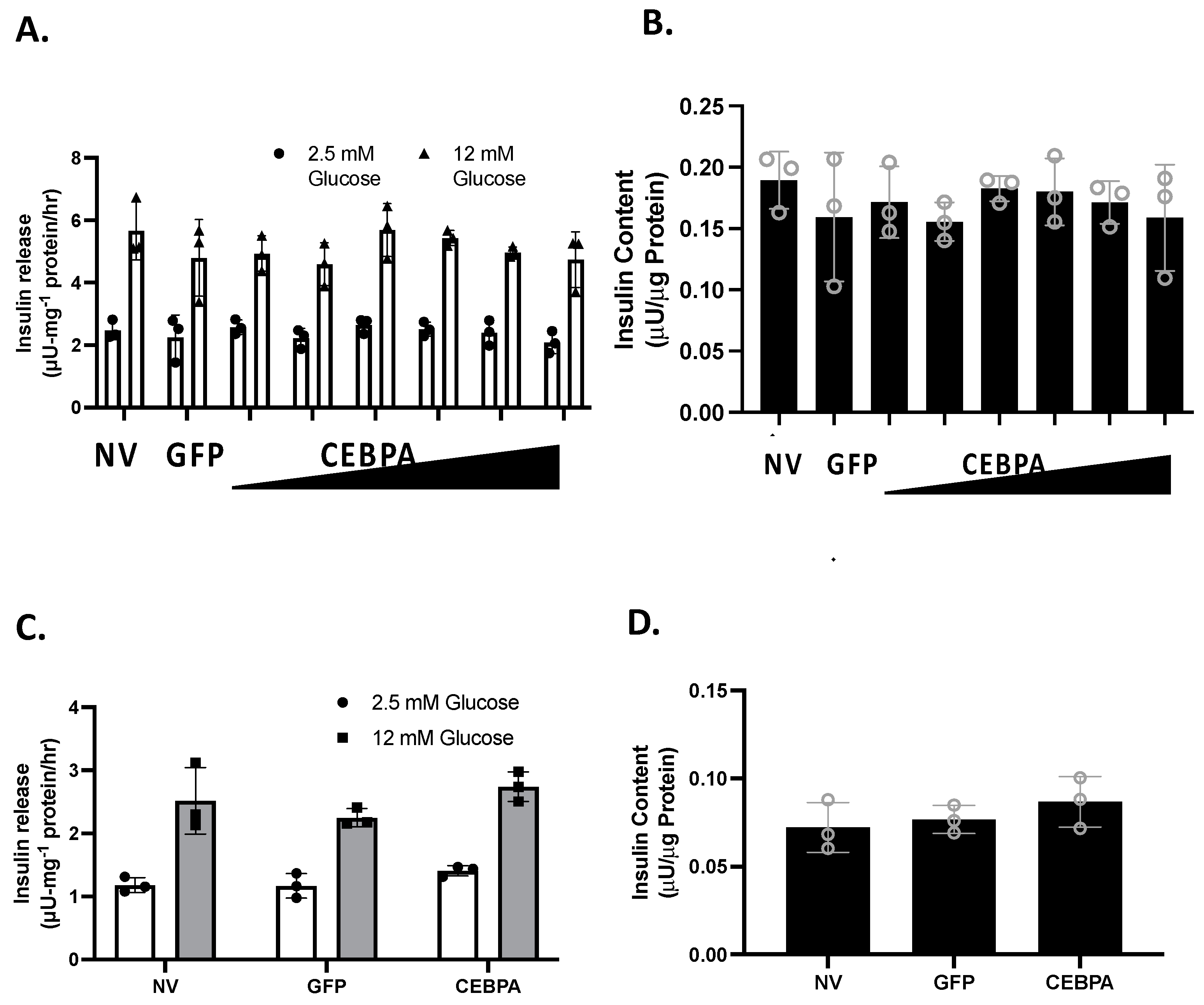 Biology 13 00110 g003
