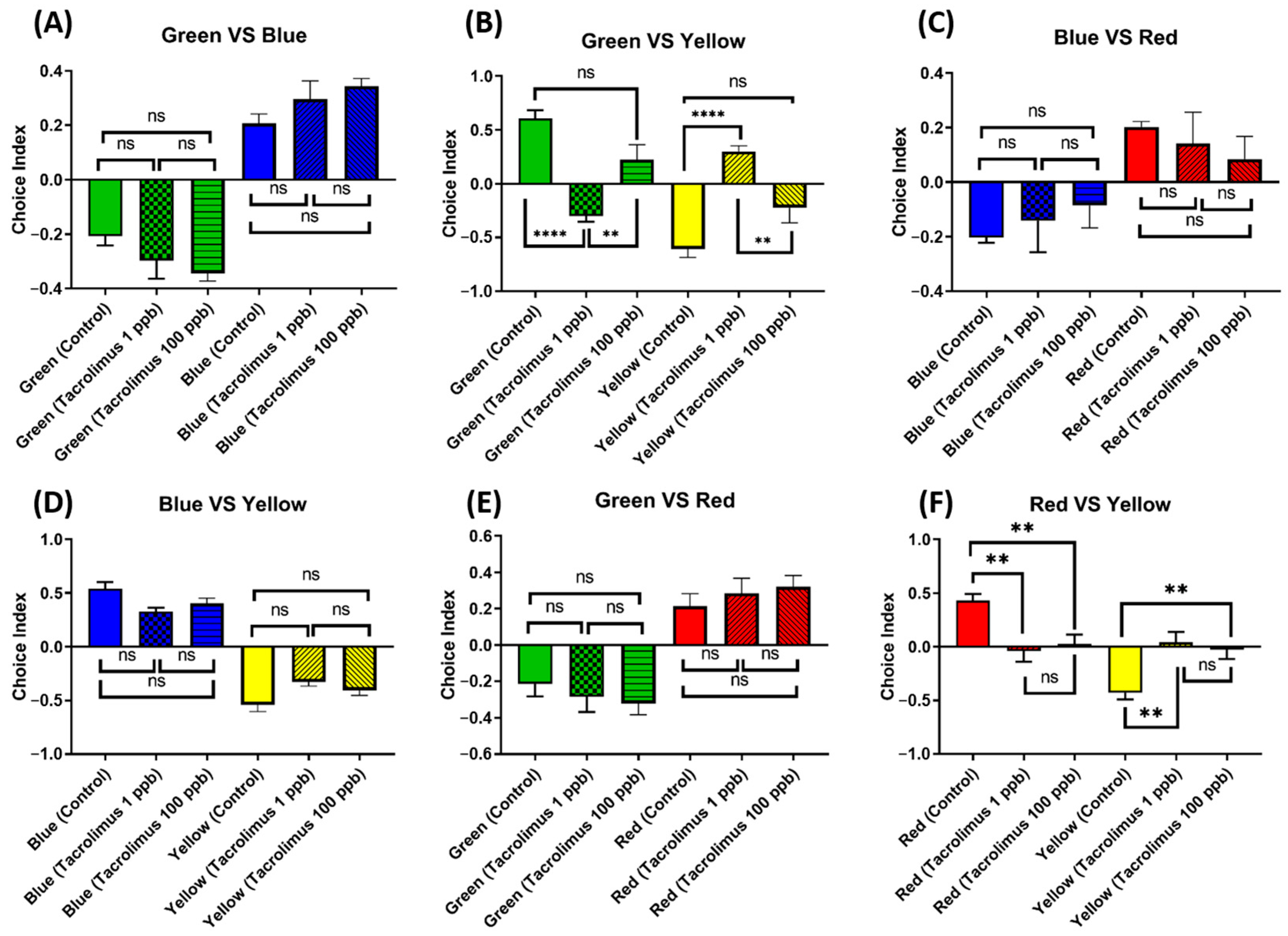 Biology 13 00112 g011