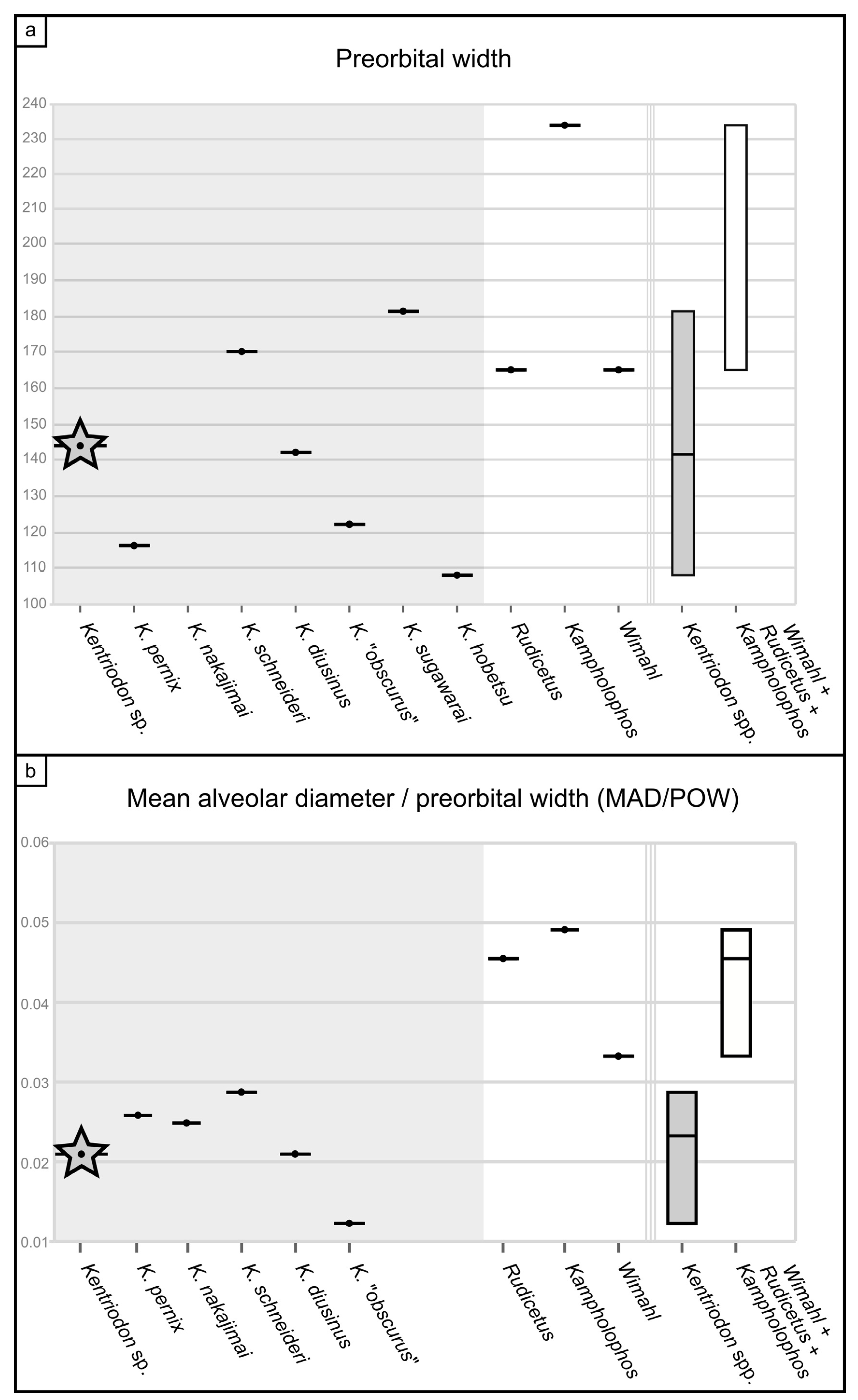 Biology 13 00114 g009 Biology 13 00114 g009