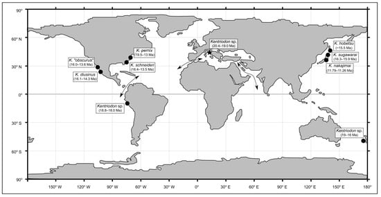 Biology 13 00114 g010