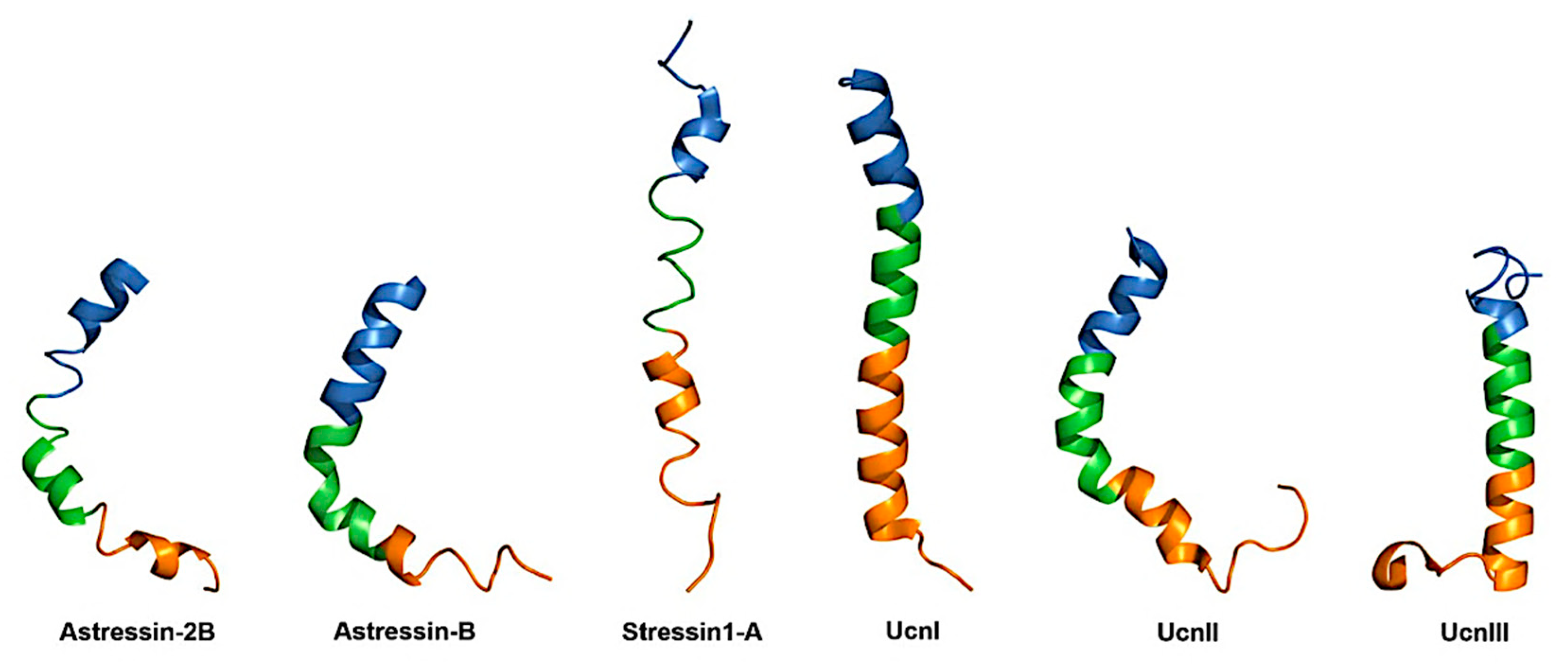 Biology 13 00120 g002
