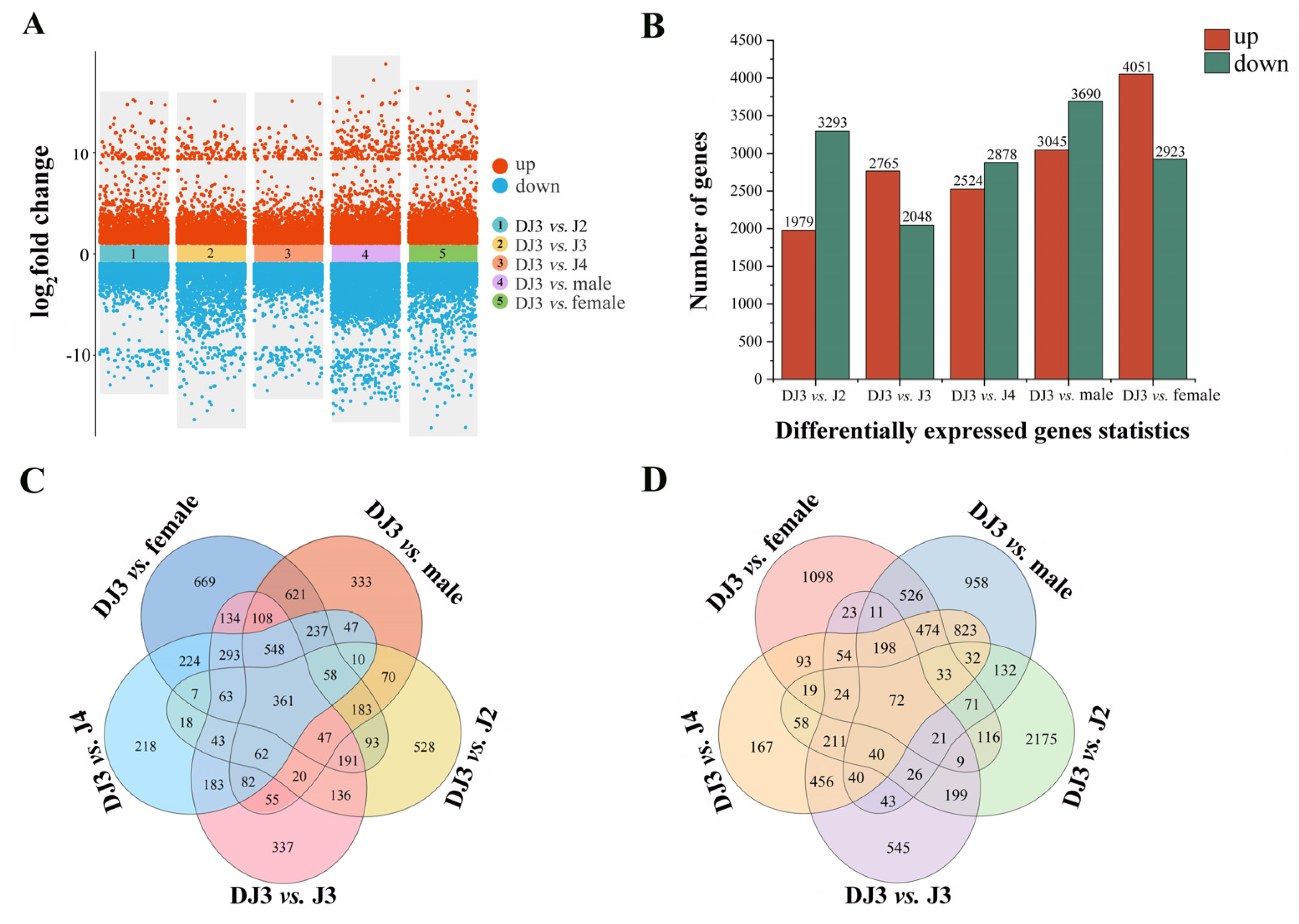 Biology 13 00123 g008
