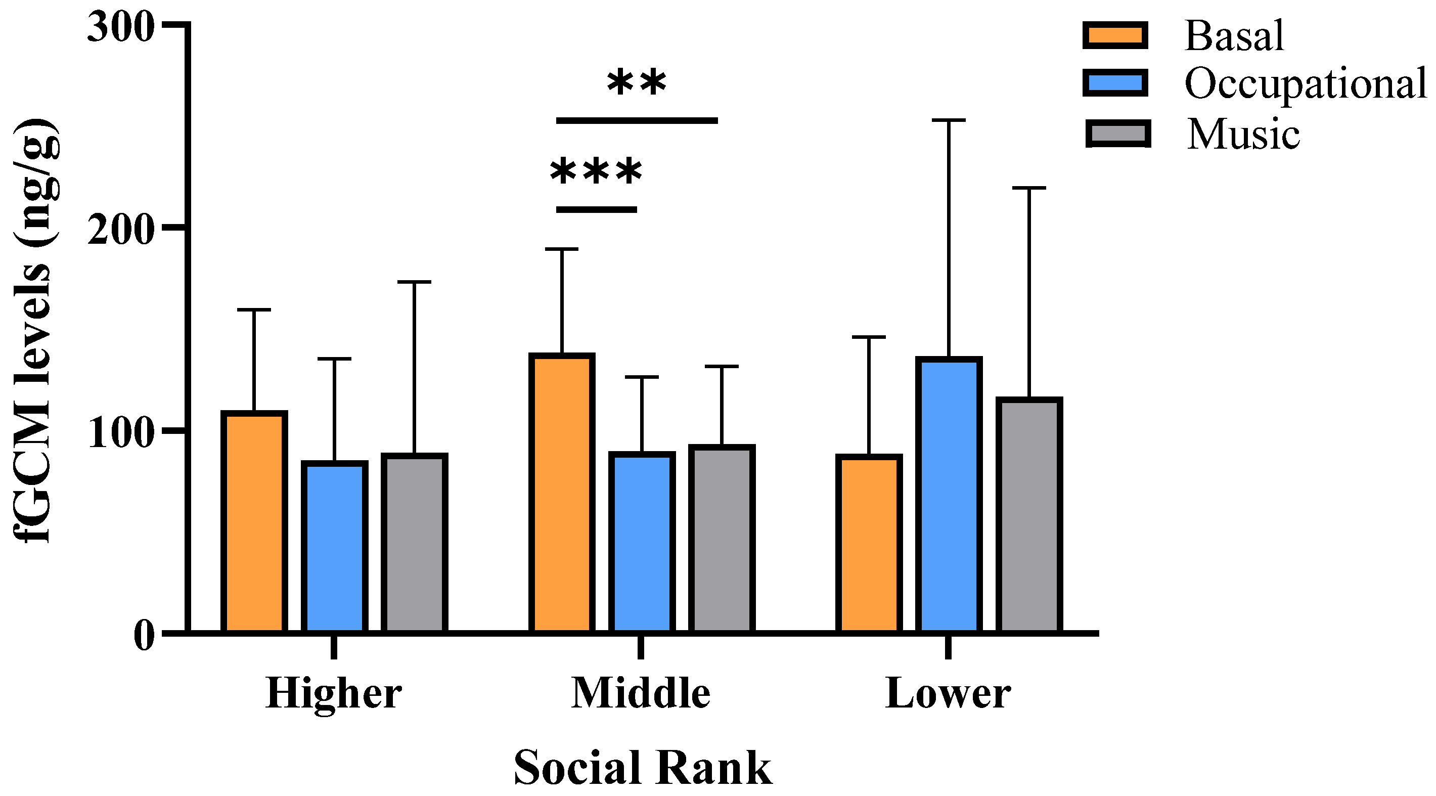 Biology 13 00124 g002
