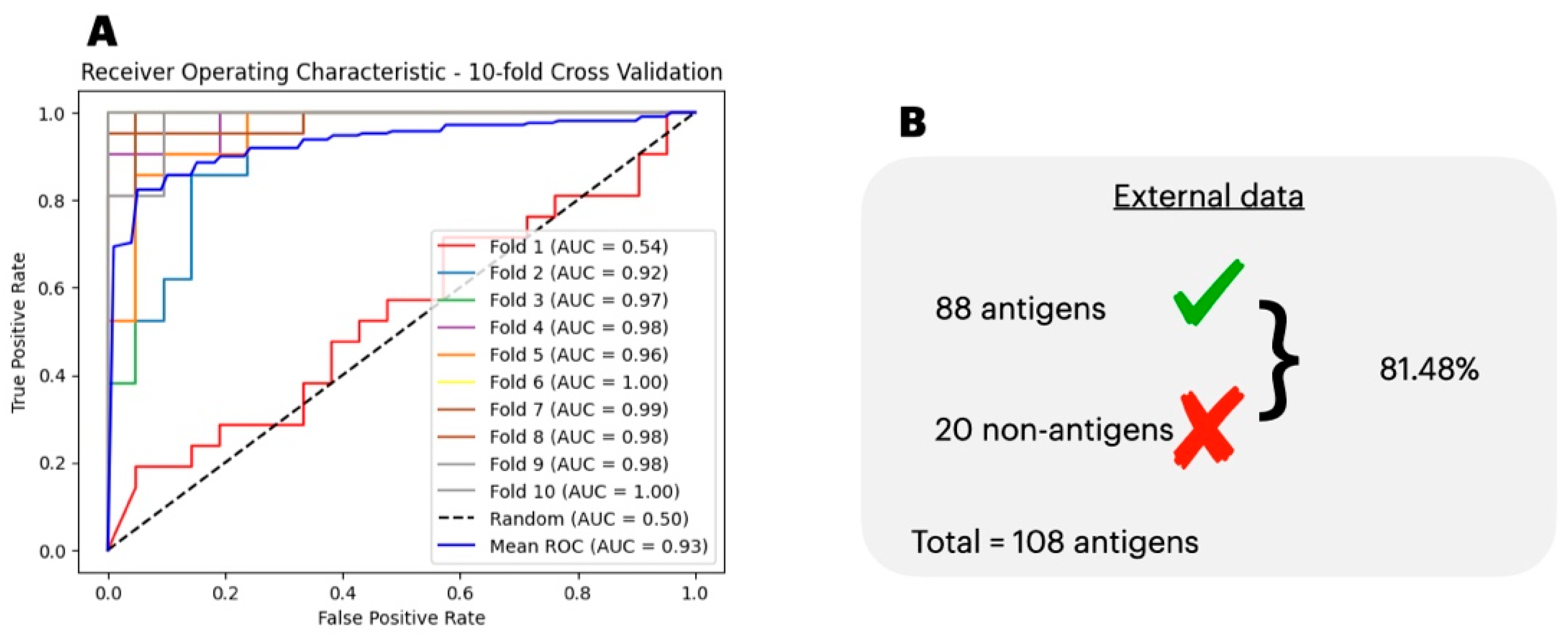 Biology 13 00125 g002