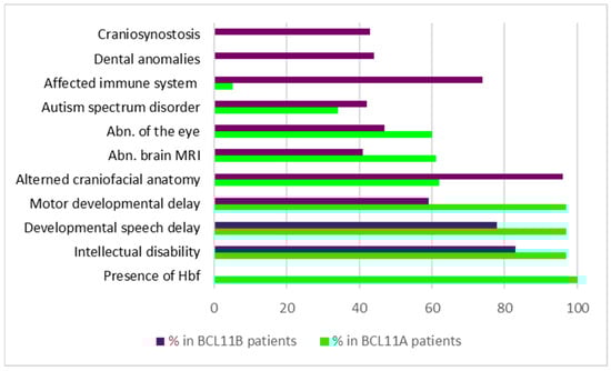 Biology 13 00126 g001
