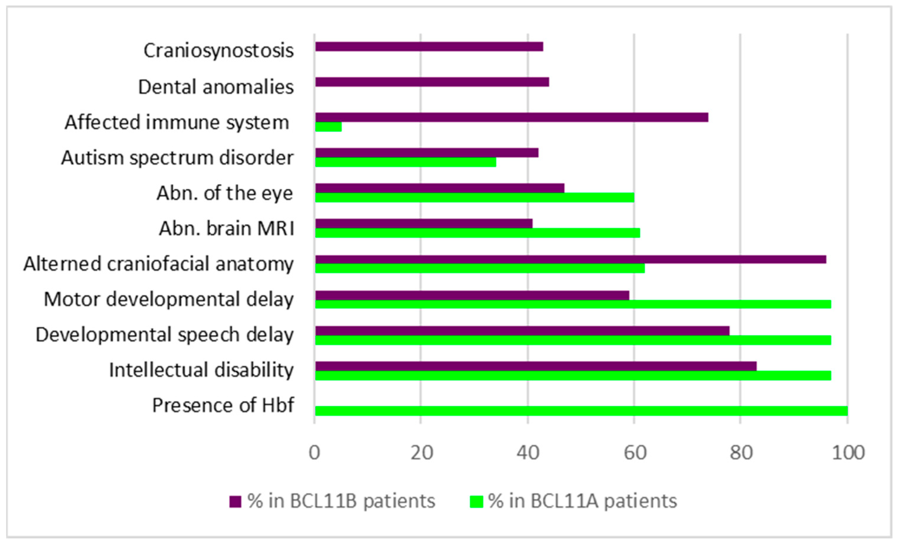 Biology 13 00126 g001
