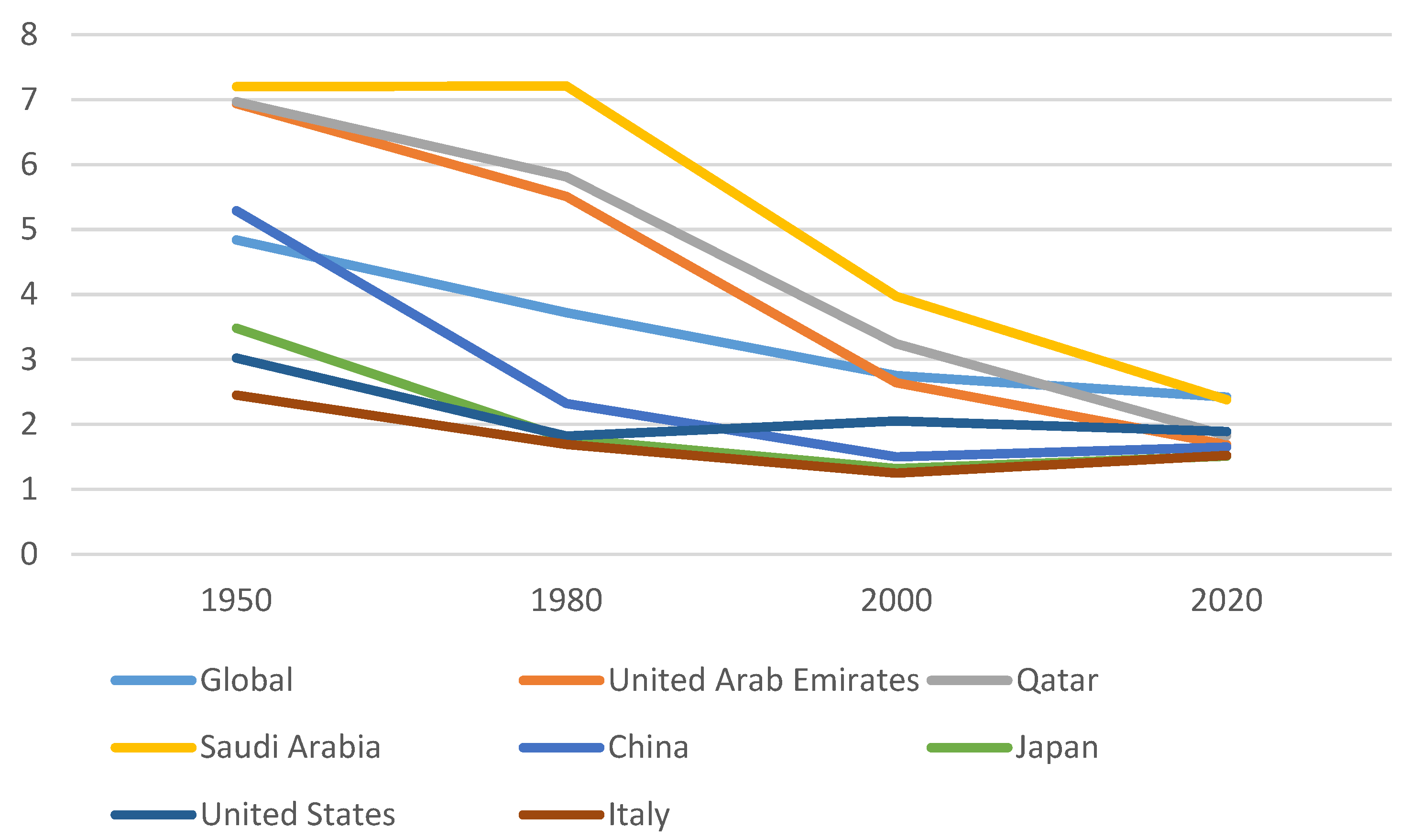 Biology 13 00131 g001