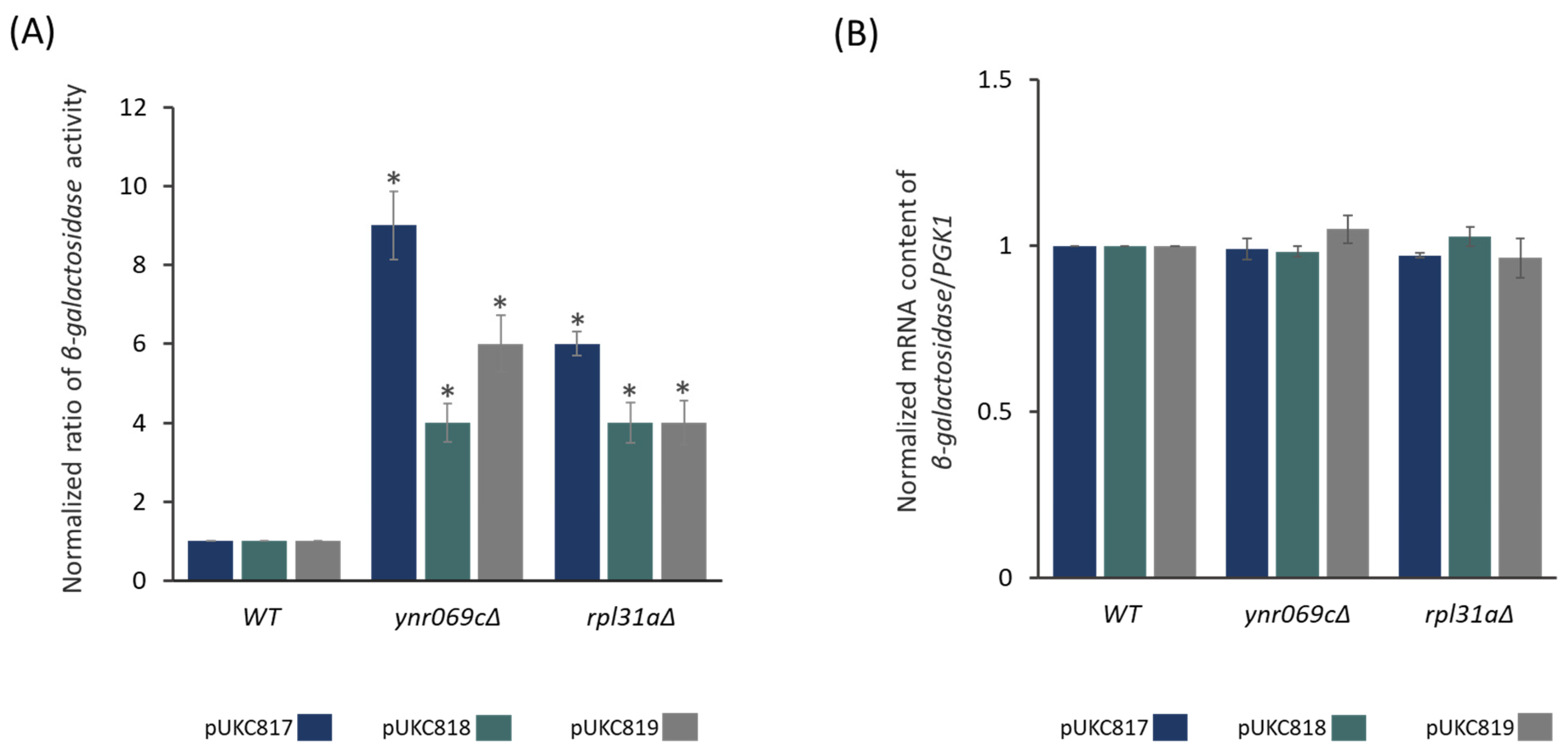 Biology 13 00138 g002