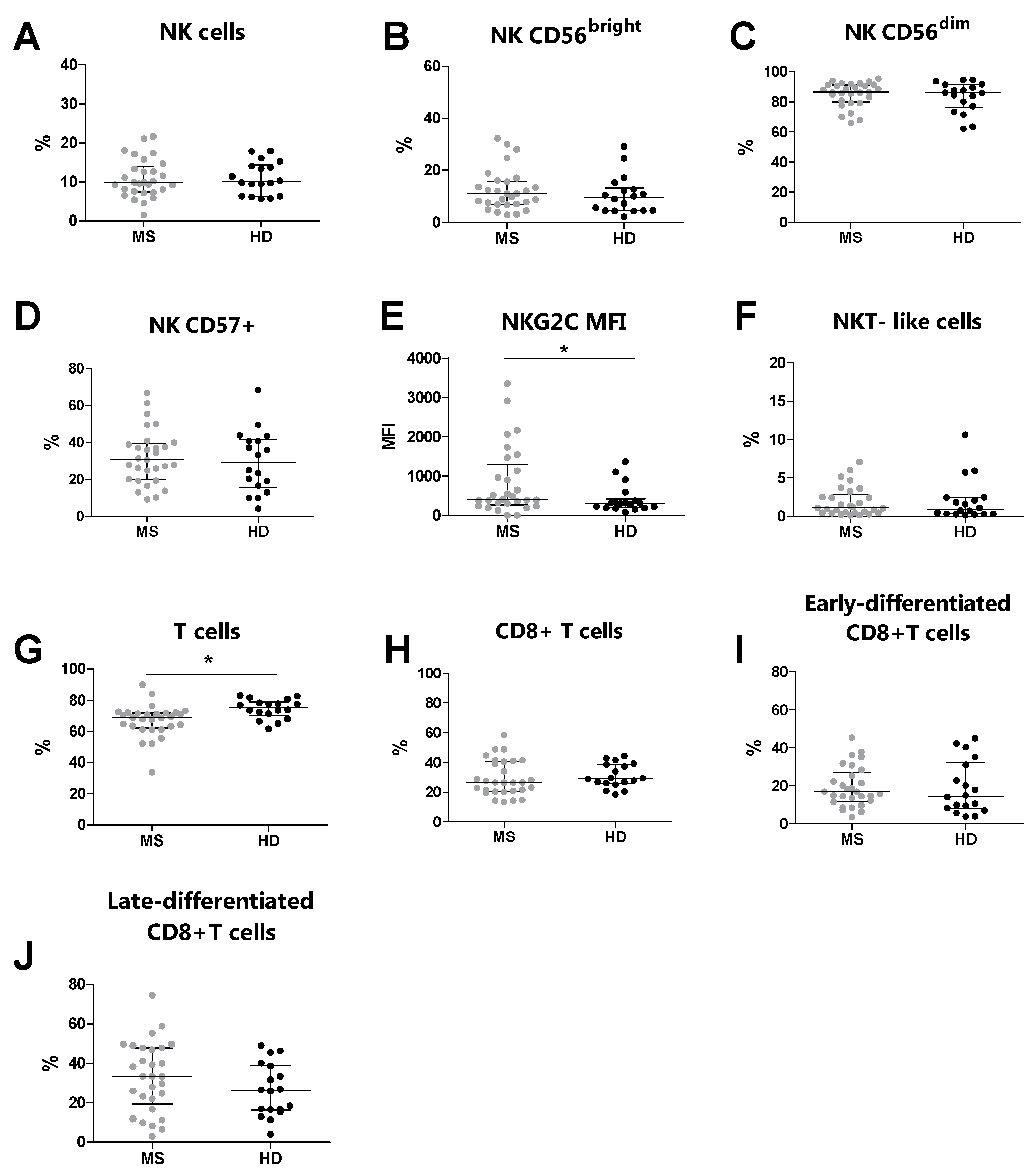 Biology 13 00154 g001