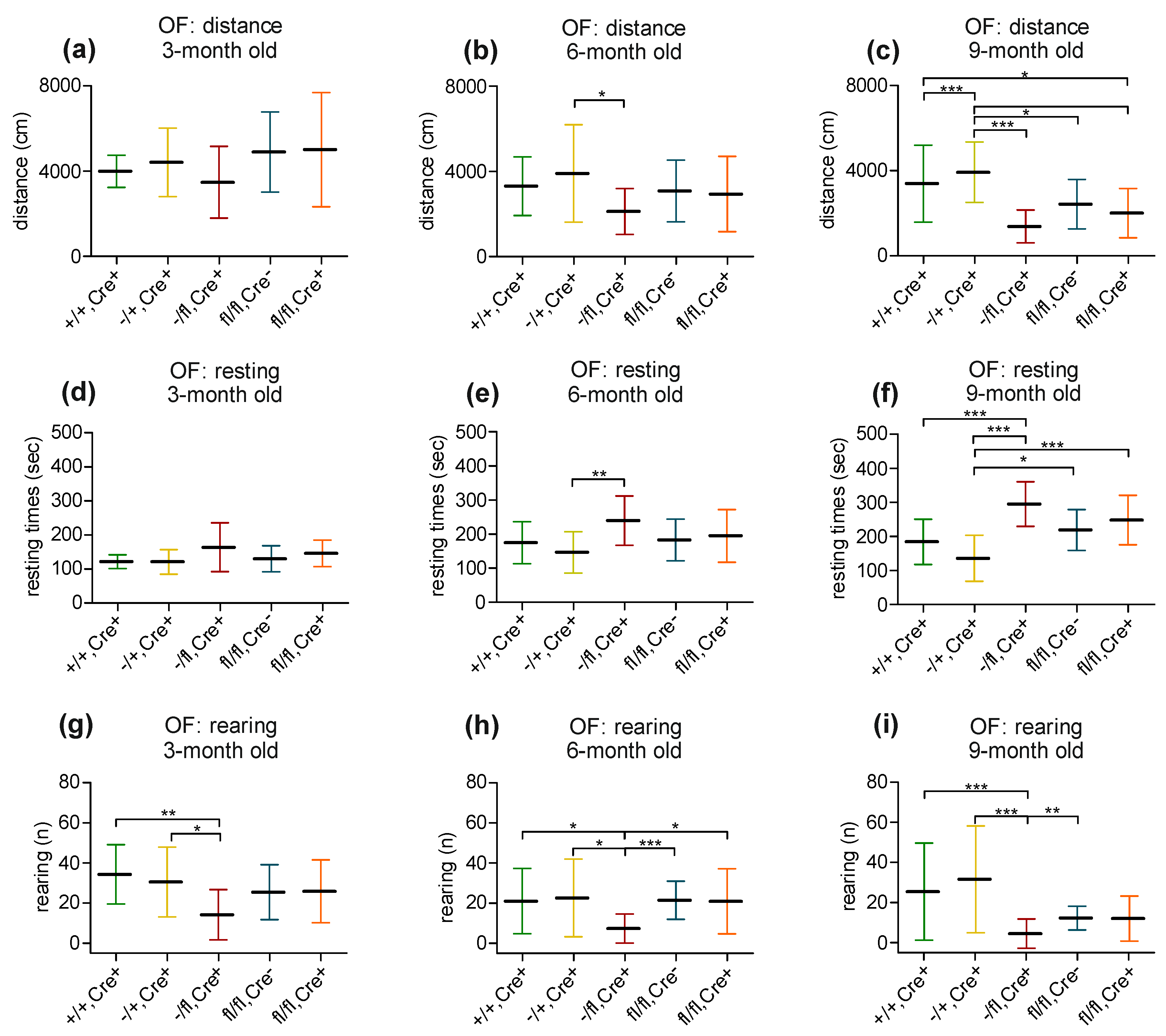Biology 13 00159 g002