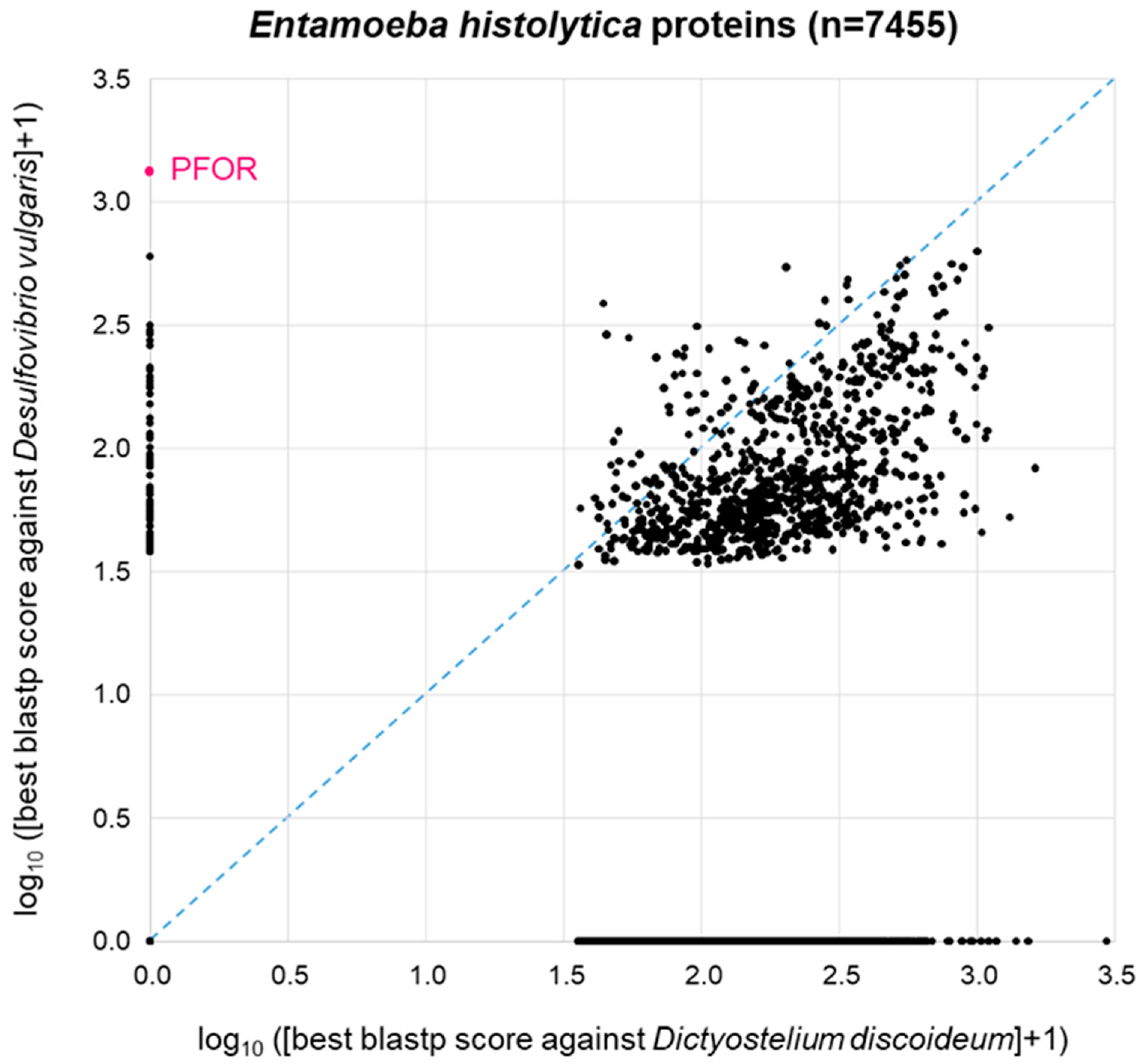 Biology 13 00178 g004