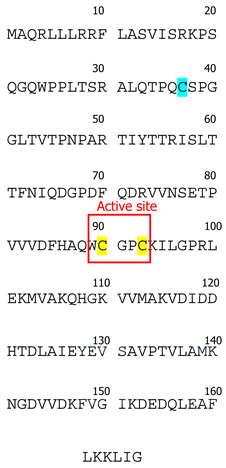 Biology 13 00180 i002 Biology 13 00180 i002