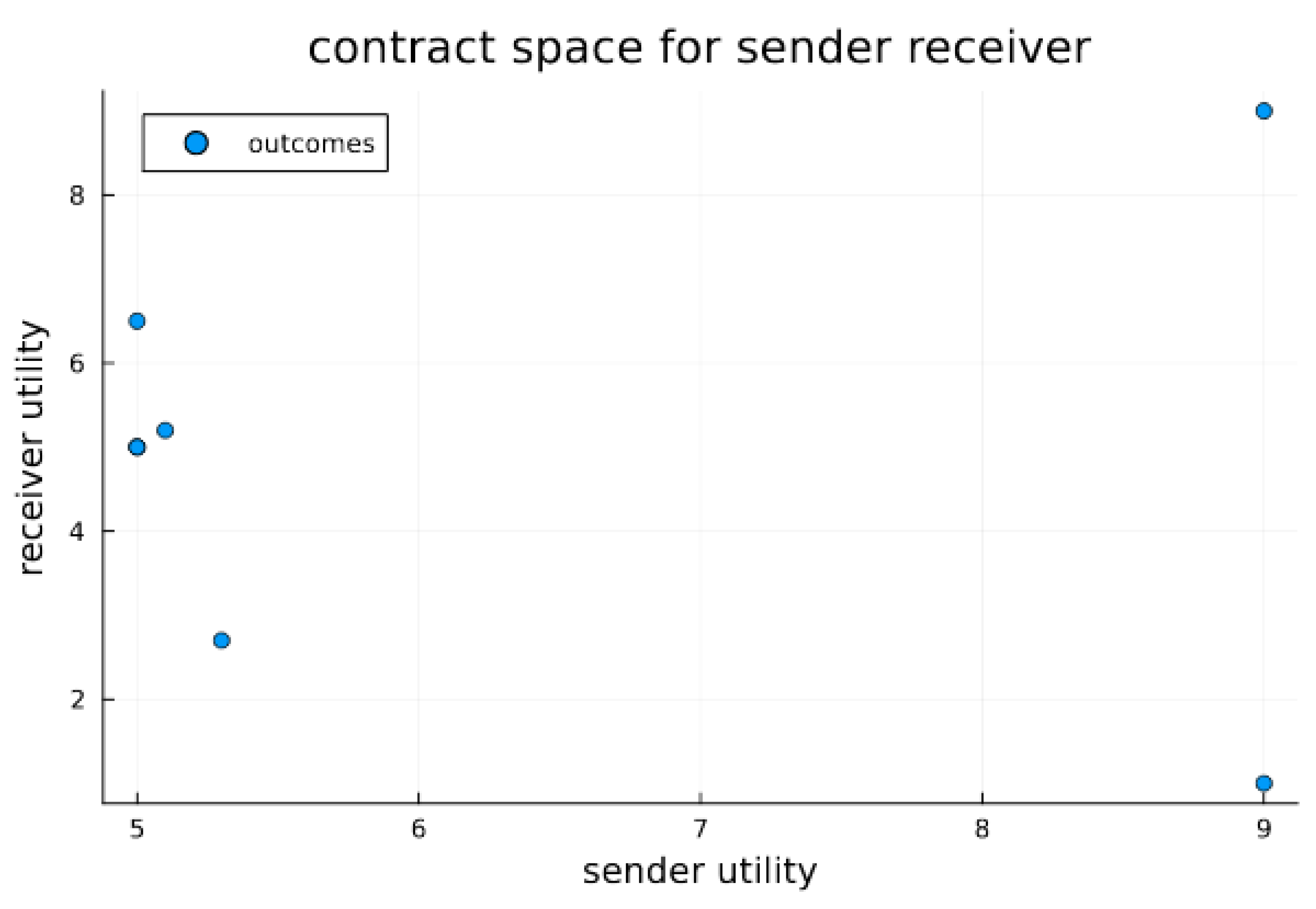 Biology 13 00187 g002
