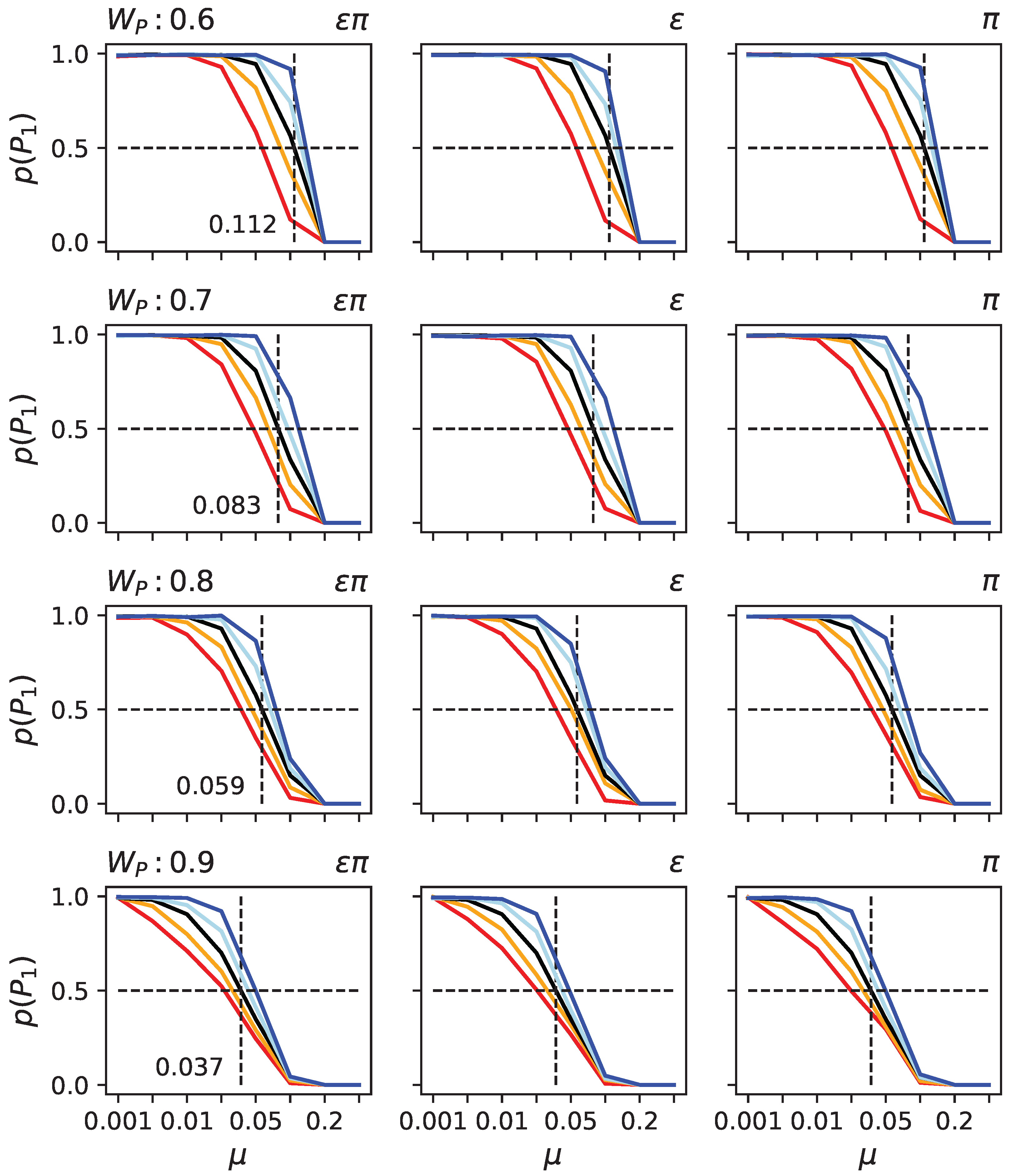 Biology 13 00193 g006