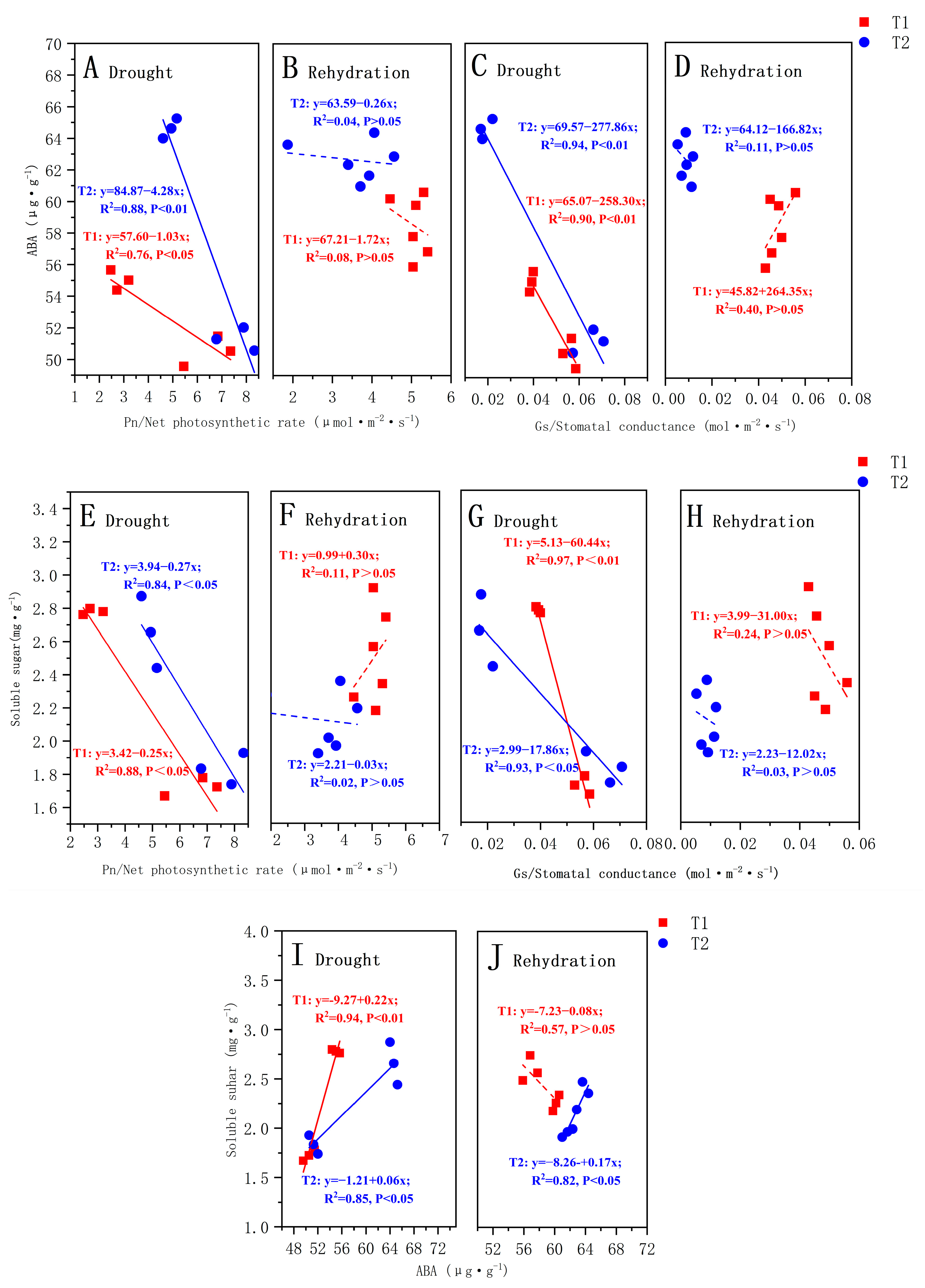 Biology 13 00194 g005