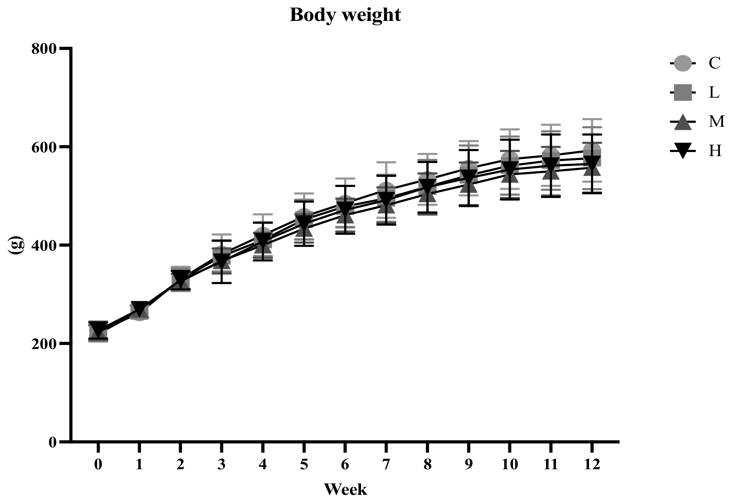 Biology 13 00201 g001