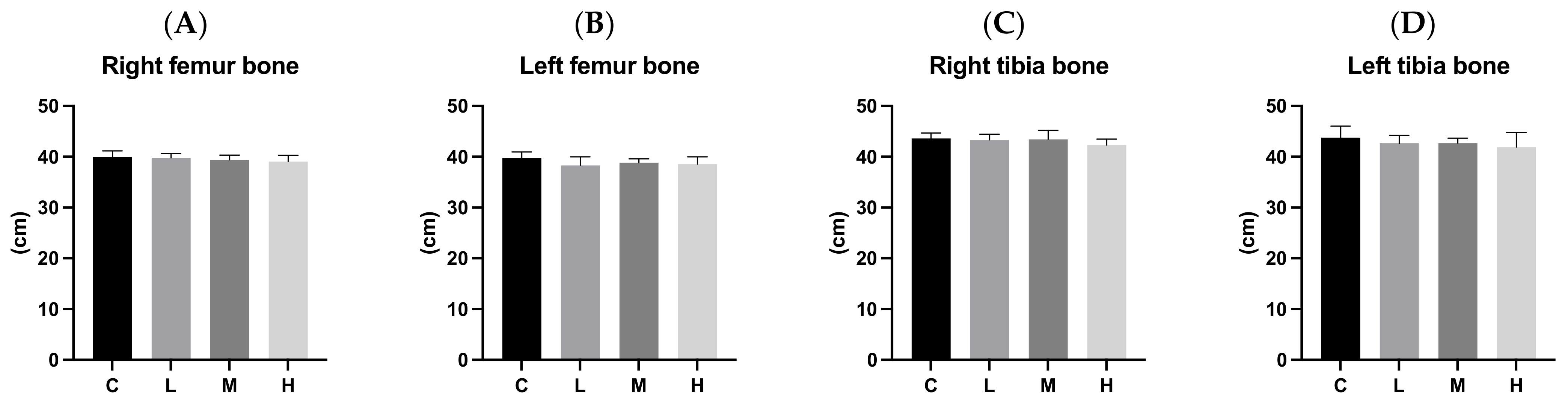 Biology 13 00201 g005