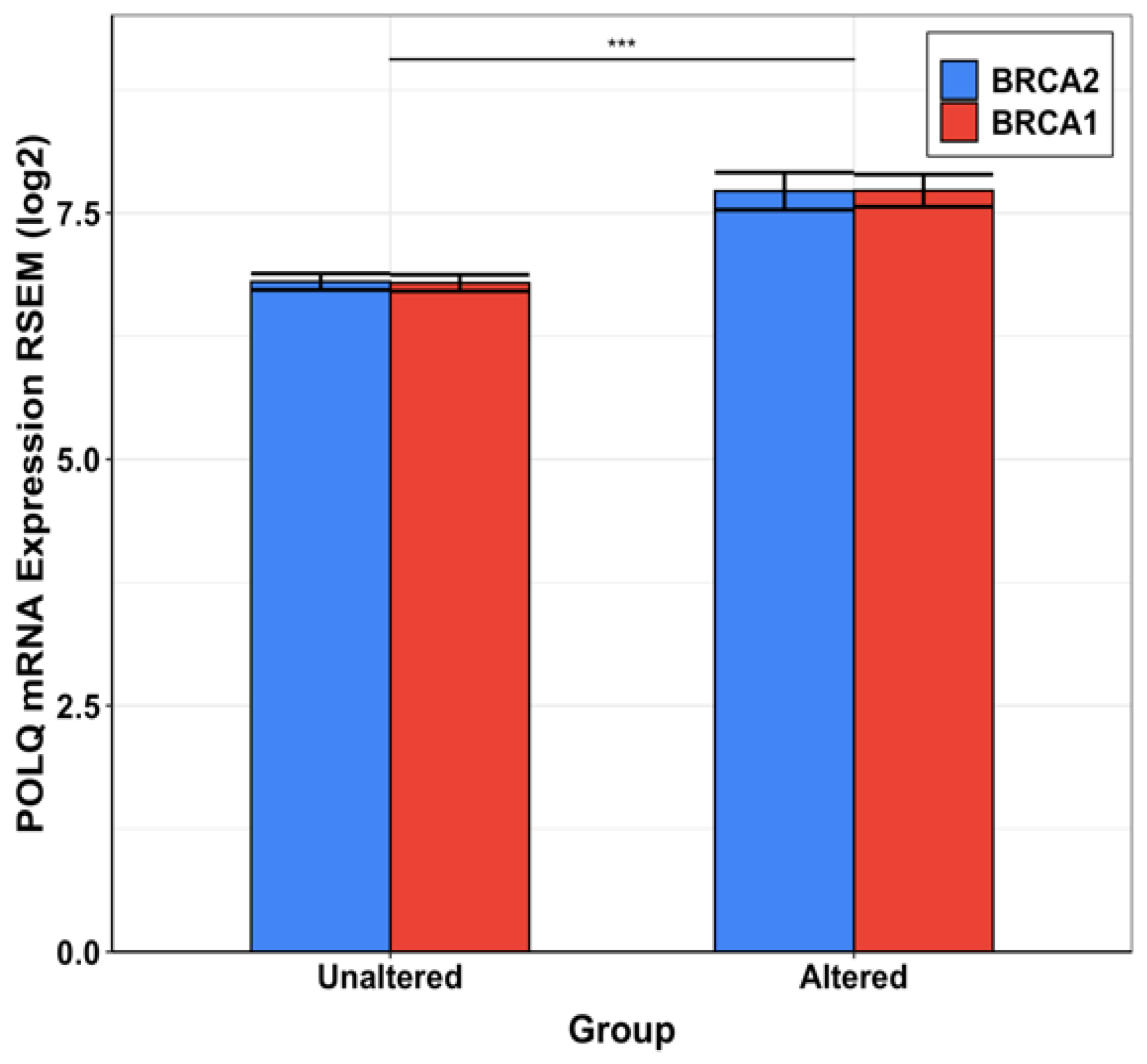Biology 13 00204 g002