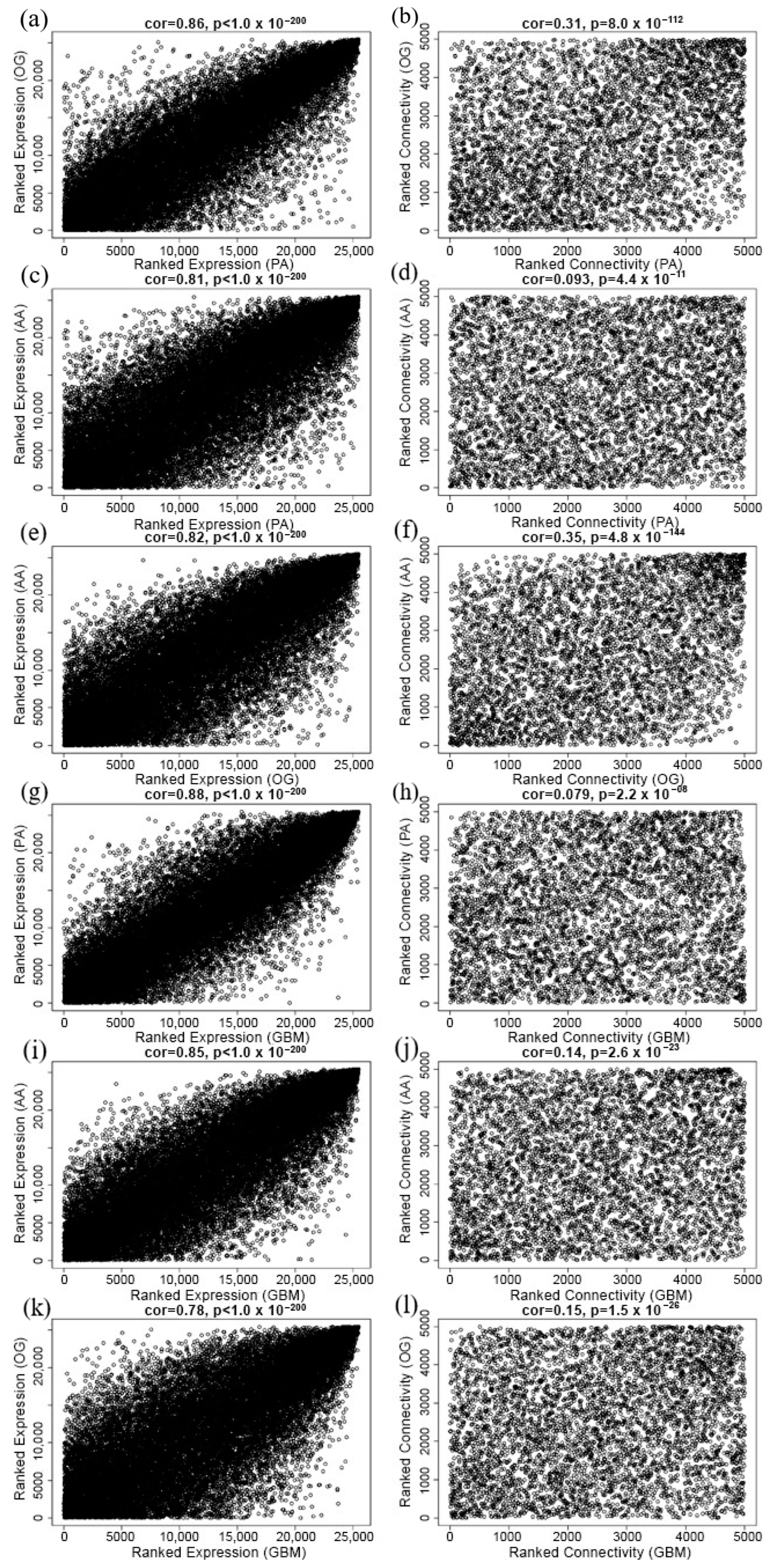 Biology 13 00206 g0a3