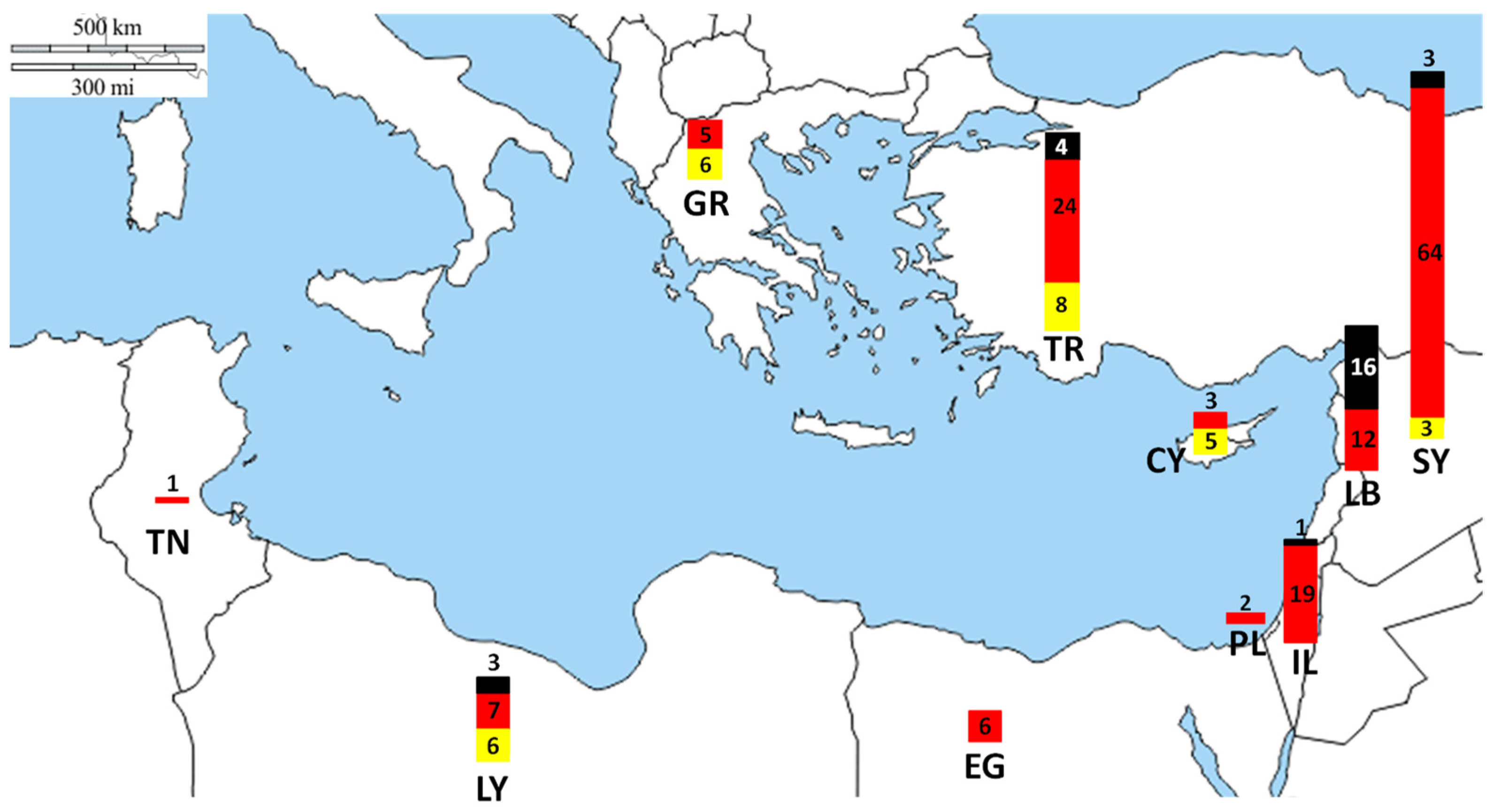 Biology 13 00208 g003