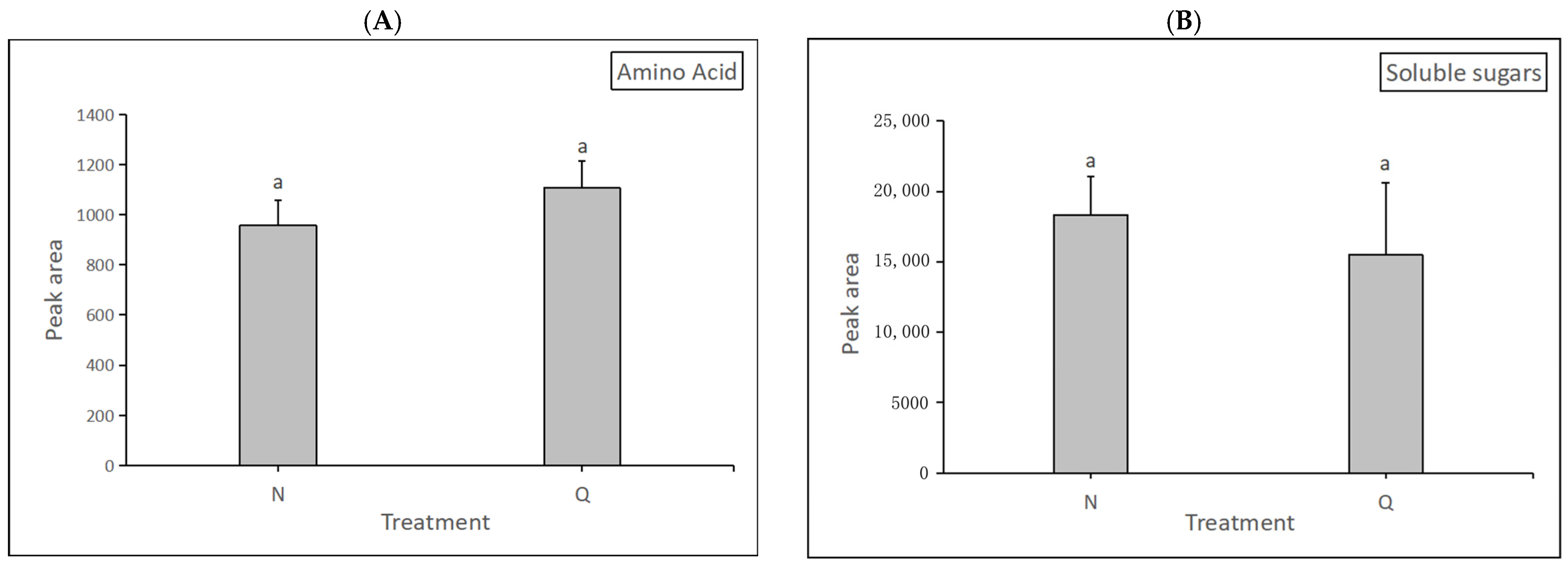 Biology 13 00211 g010