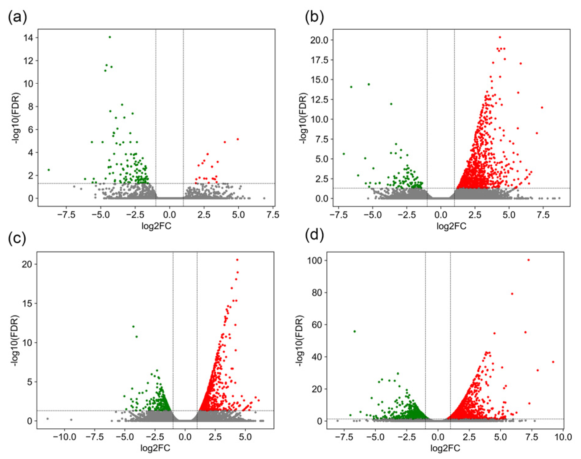 Biology 13 00214 g002