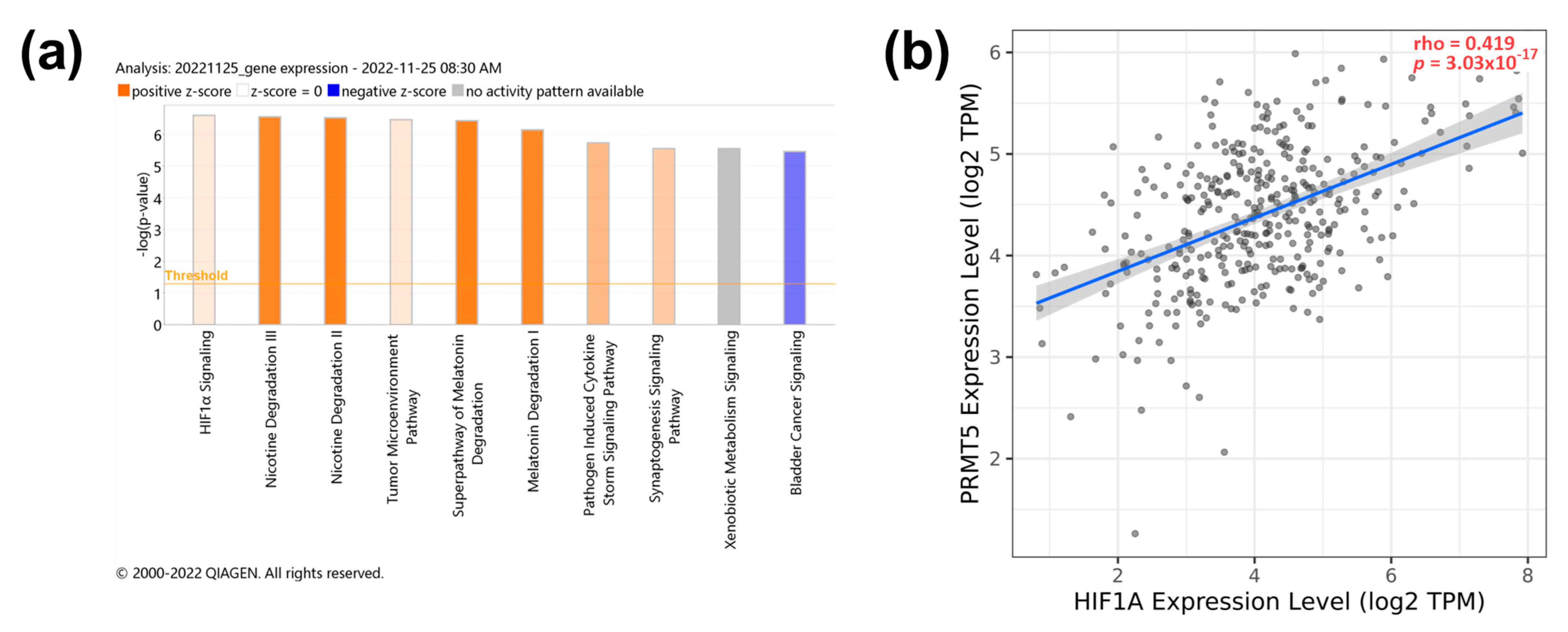 Biology 13 00216 g004