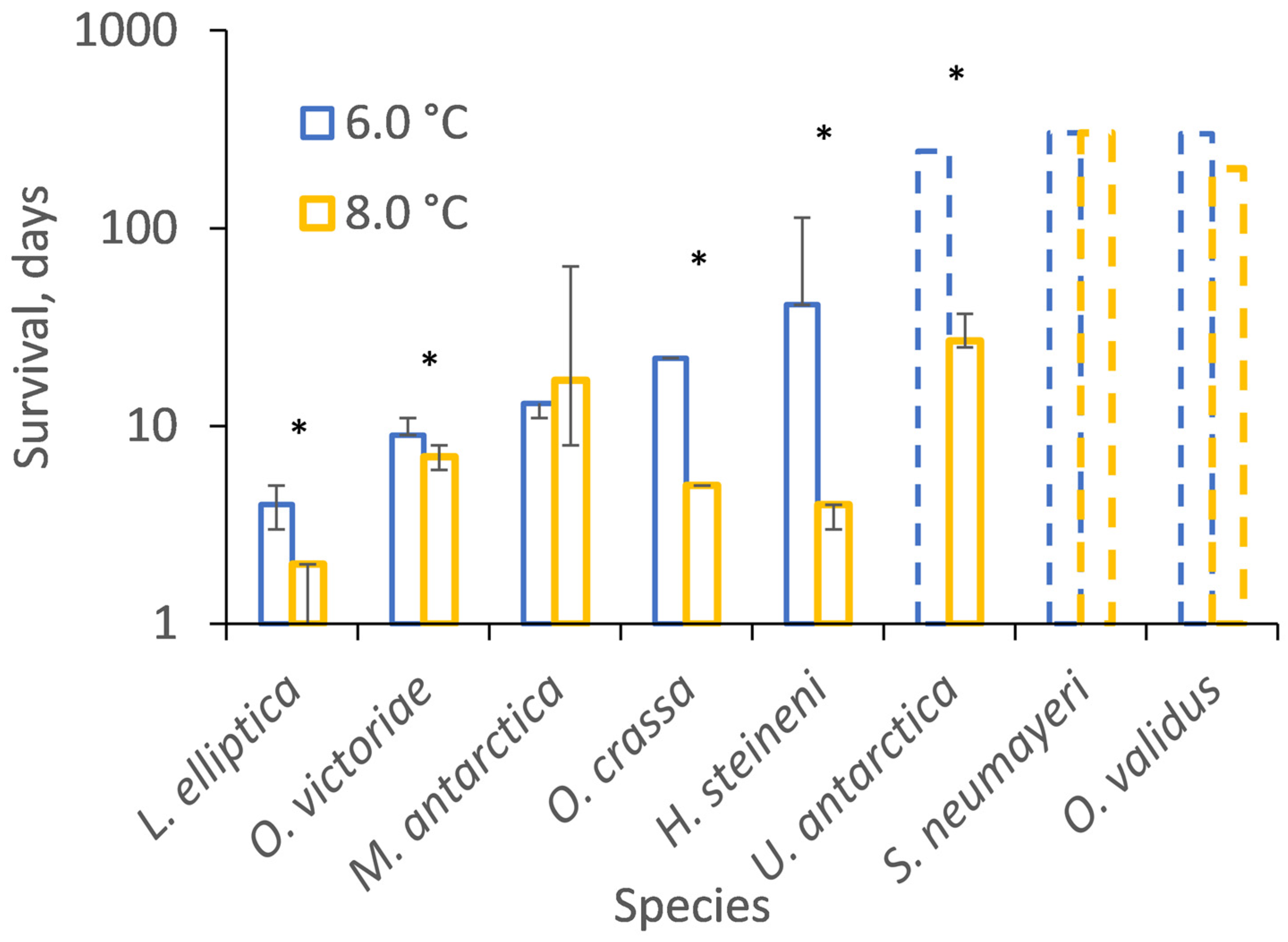 Biology 13 00224 g001