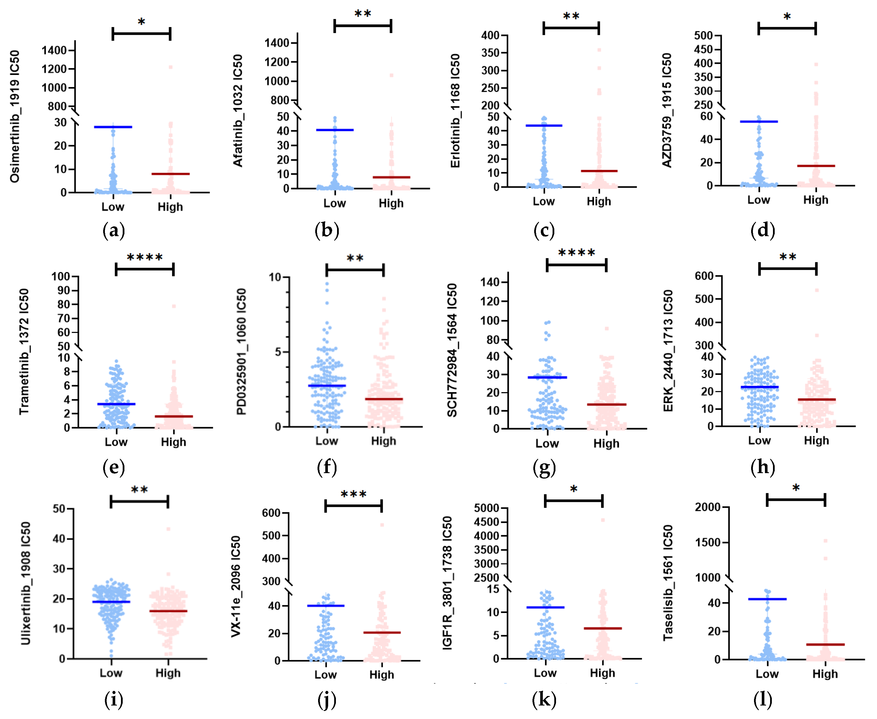 Biology 13 00227 g007