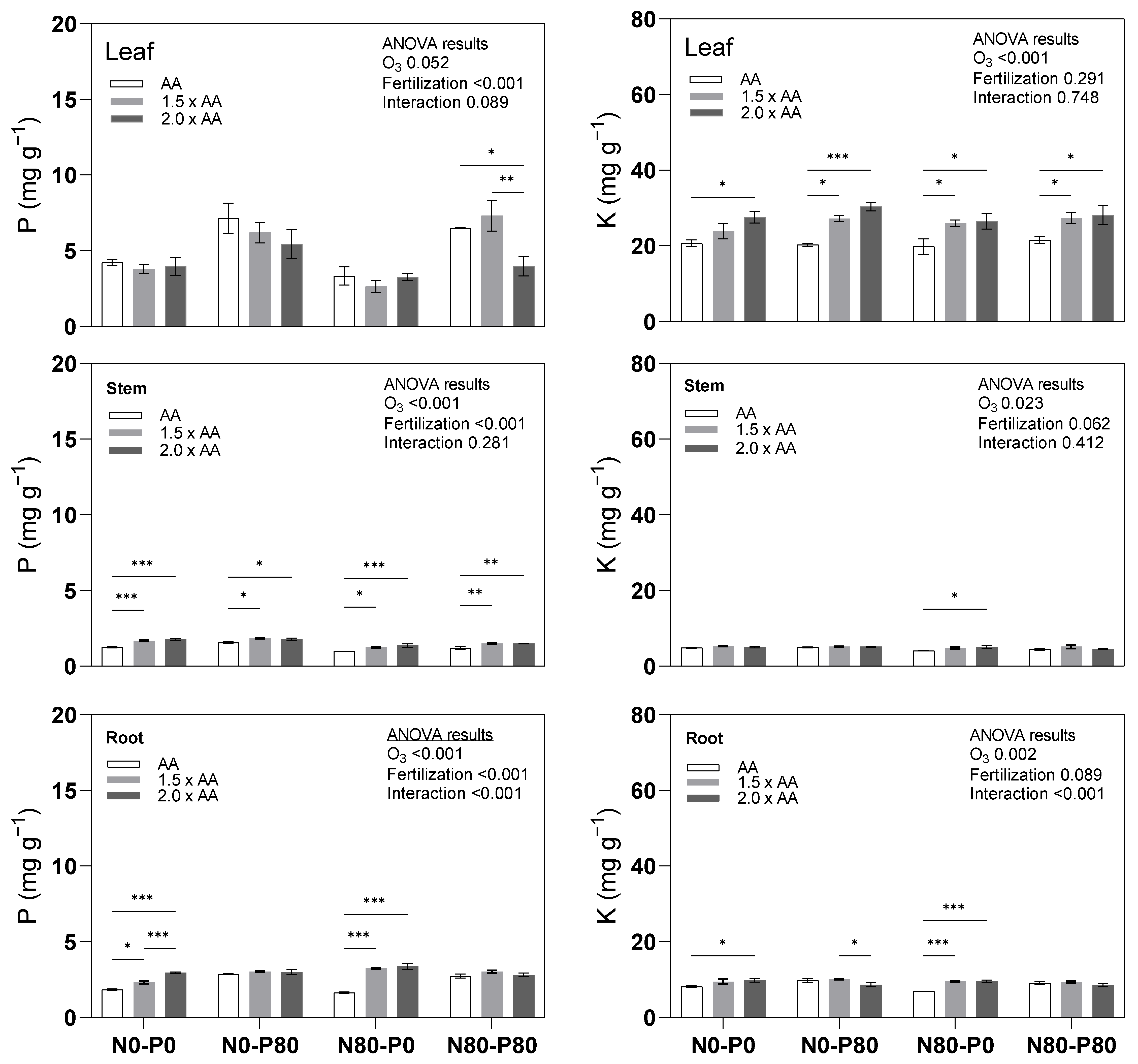 Biology 13 00232 g002