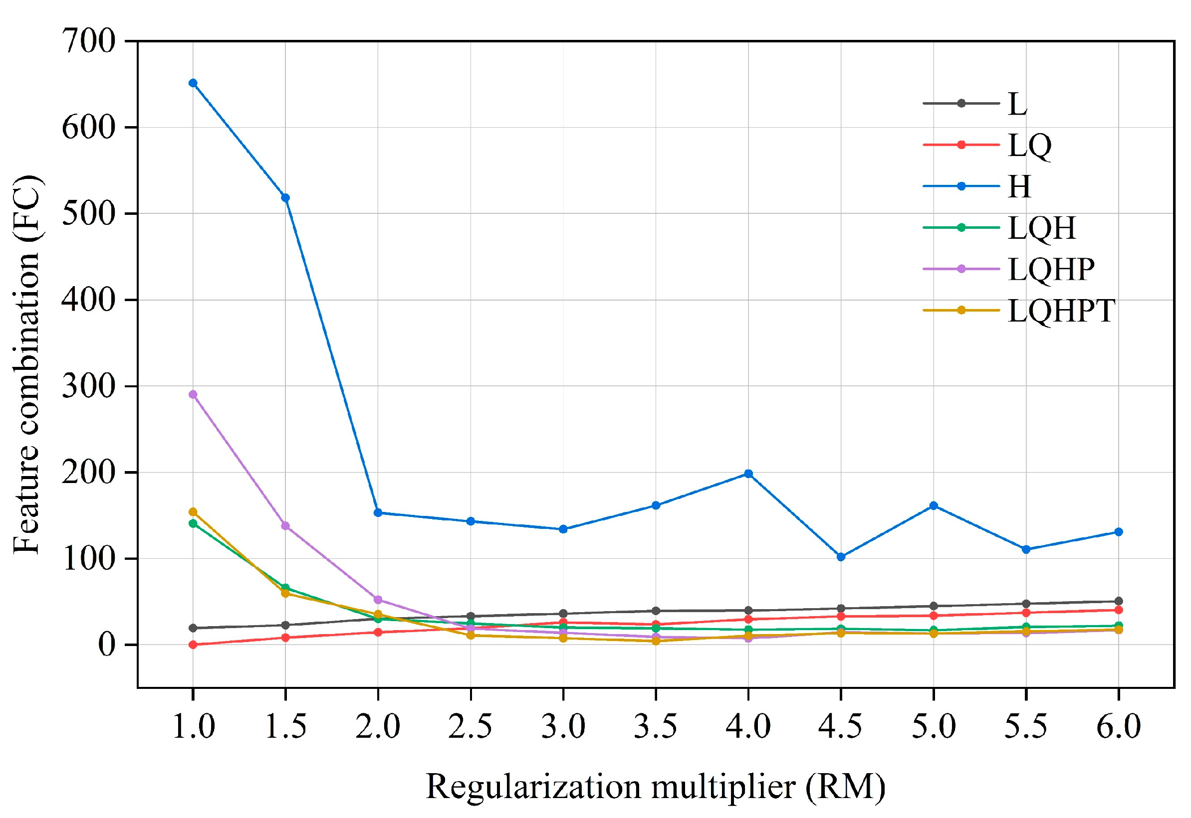 Biology 13 00240 g004