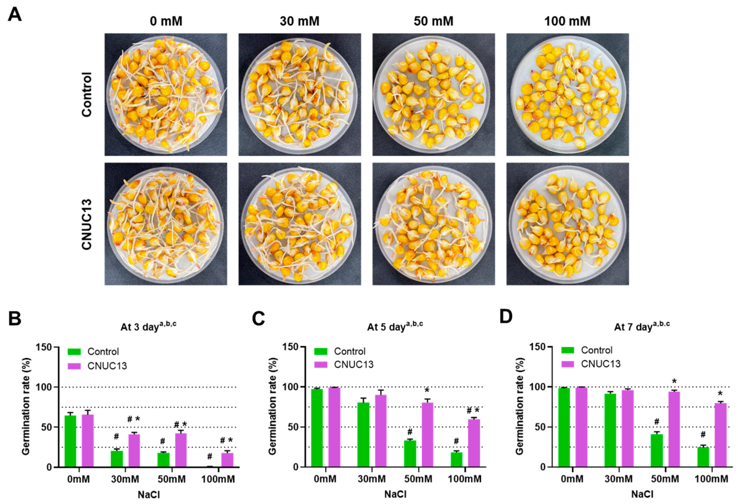 Biology 13 00244 g003