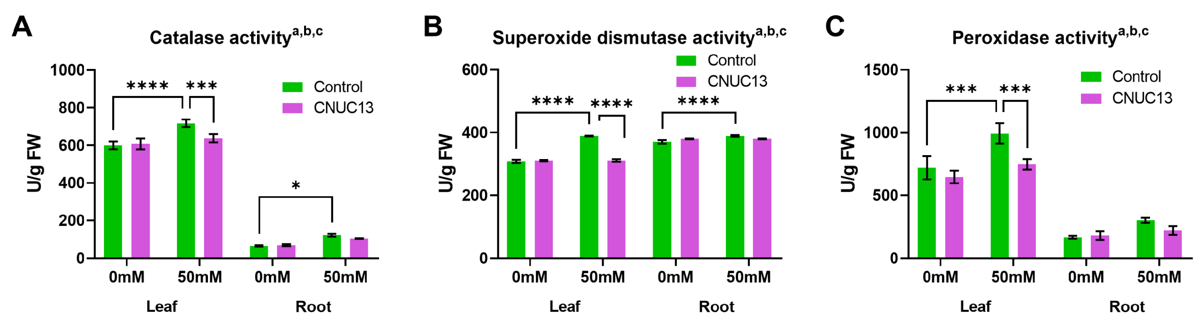 Biology 13 00244 g008