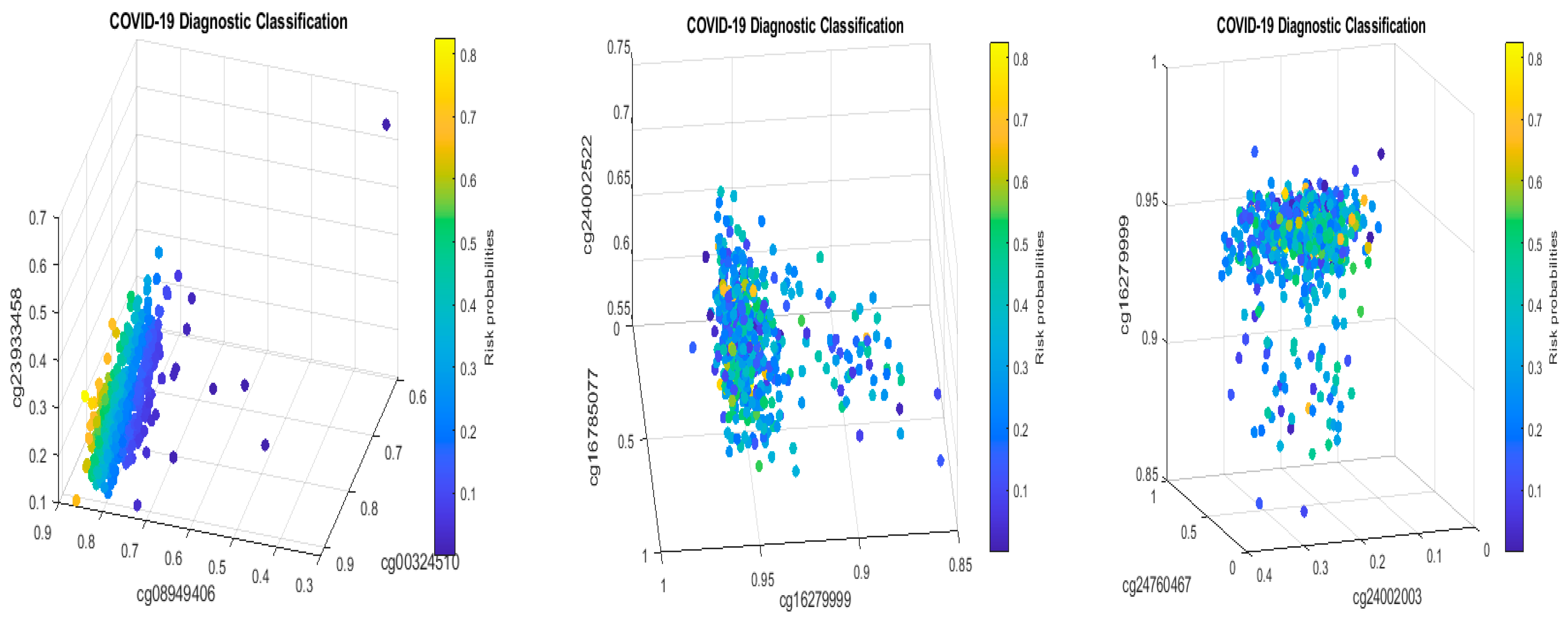 Biology 13 00245 g004