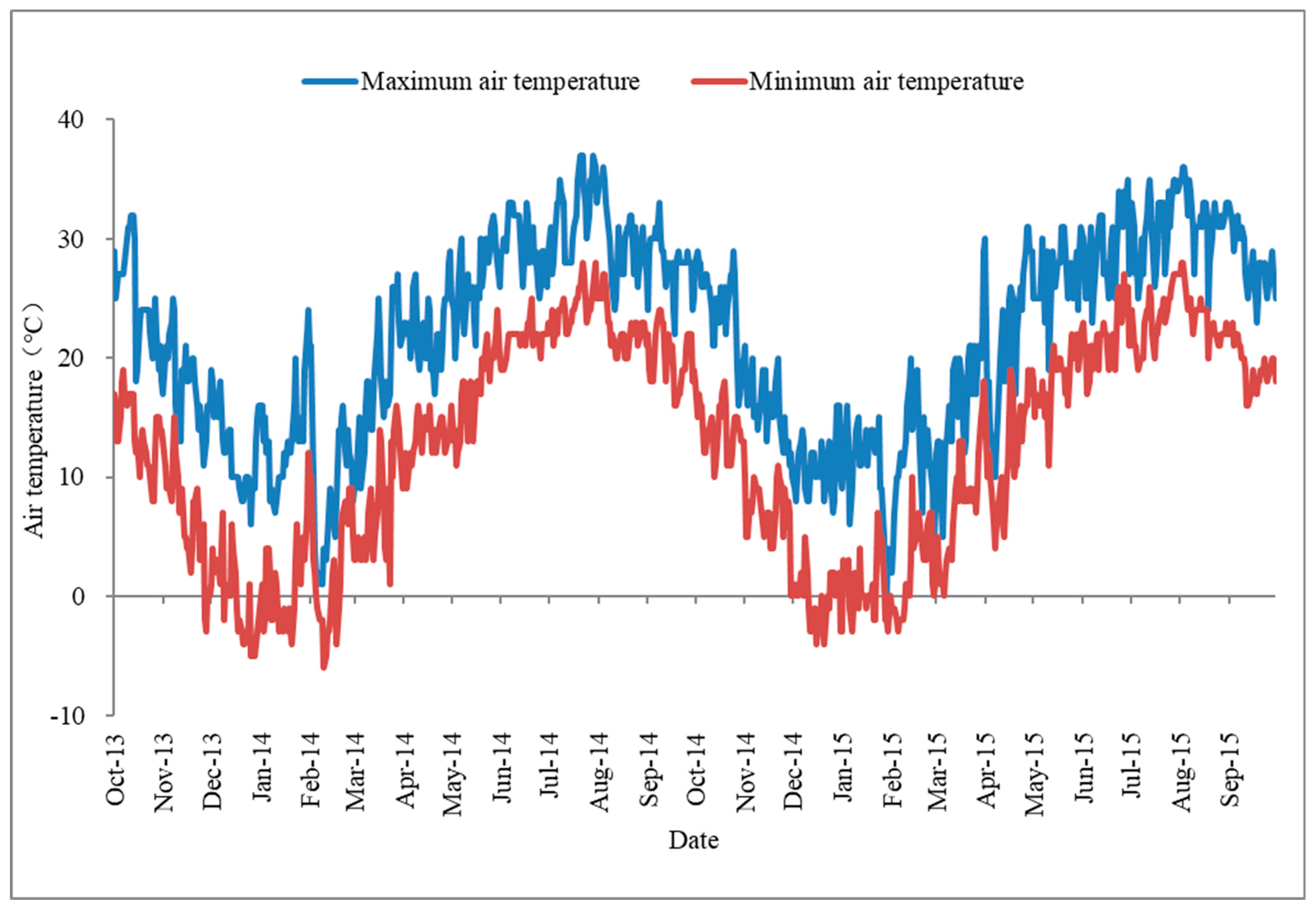 Biology 13 00246 g0a1