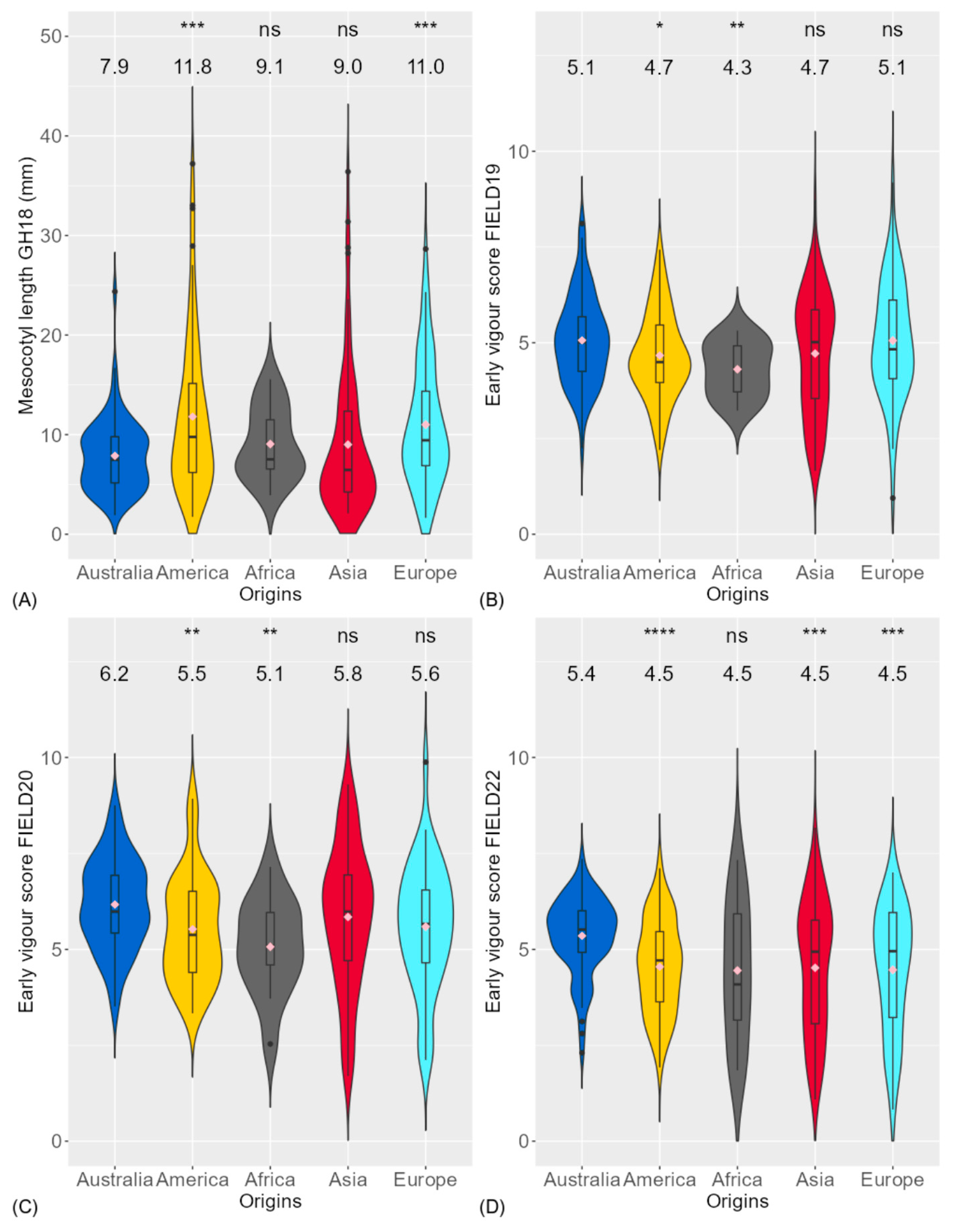 Biology 13 00261 g002 Biology 13 00261 g002