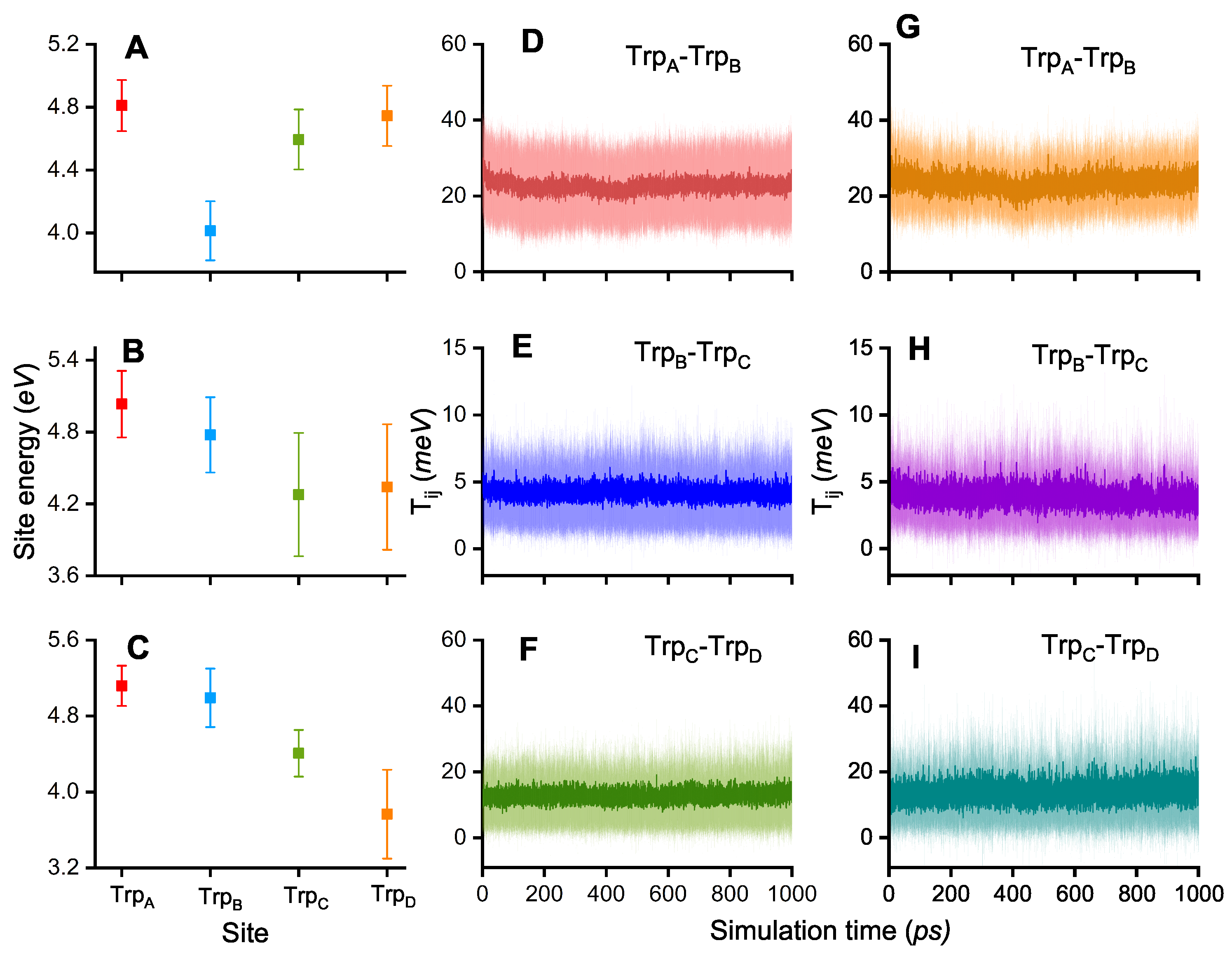 Biology 13 00262 g003