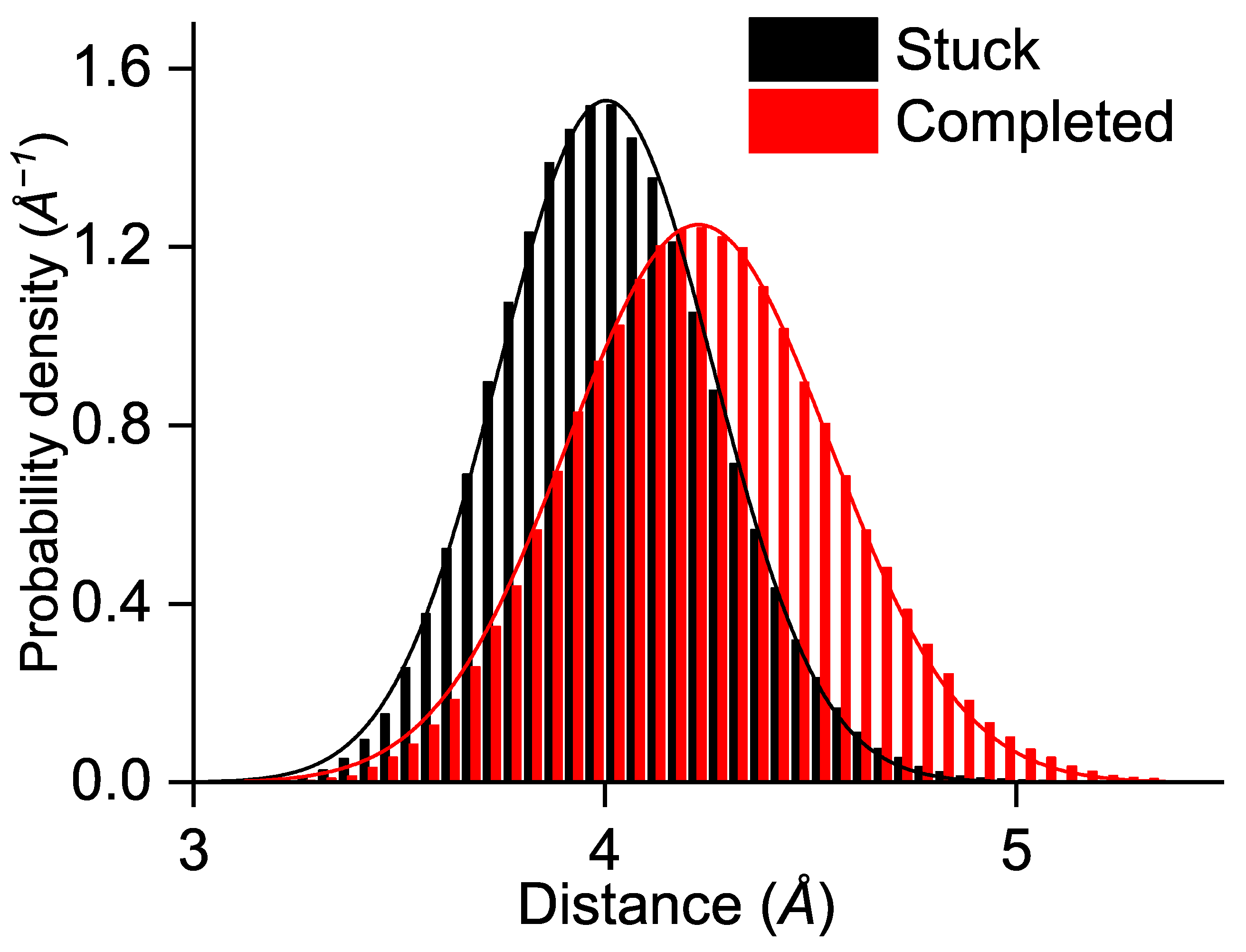 Biology 13 00262 g005