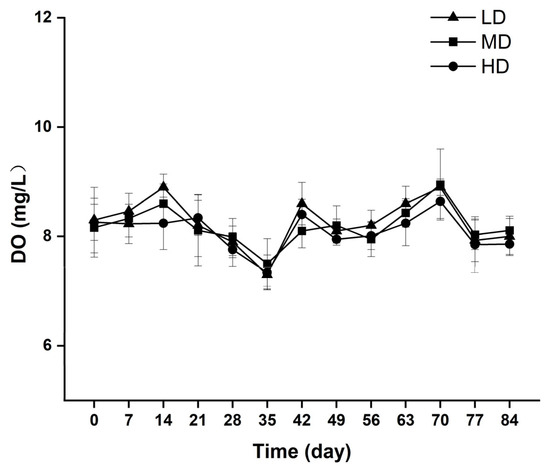 Biology 13 00263 g0a1