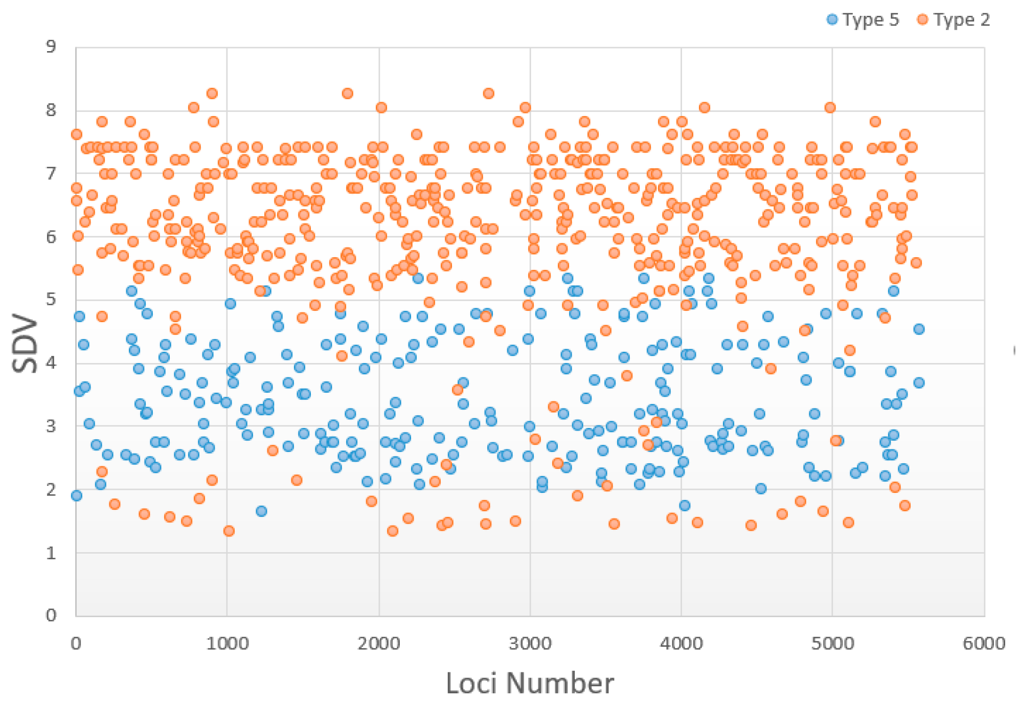 Biology 13 00268 g005