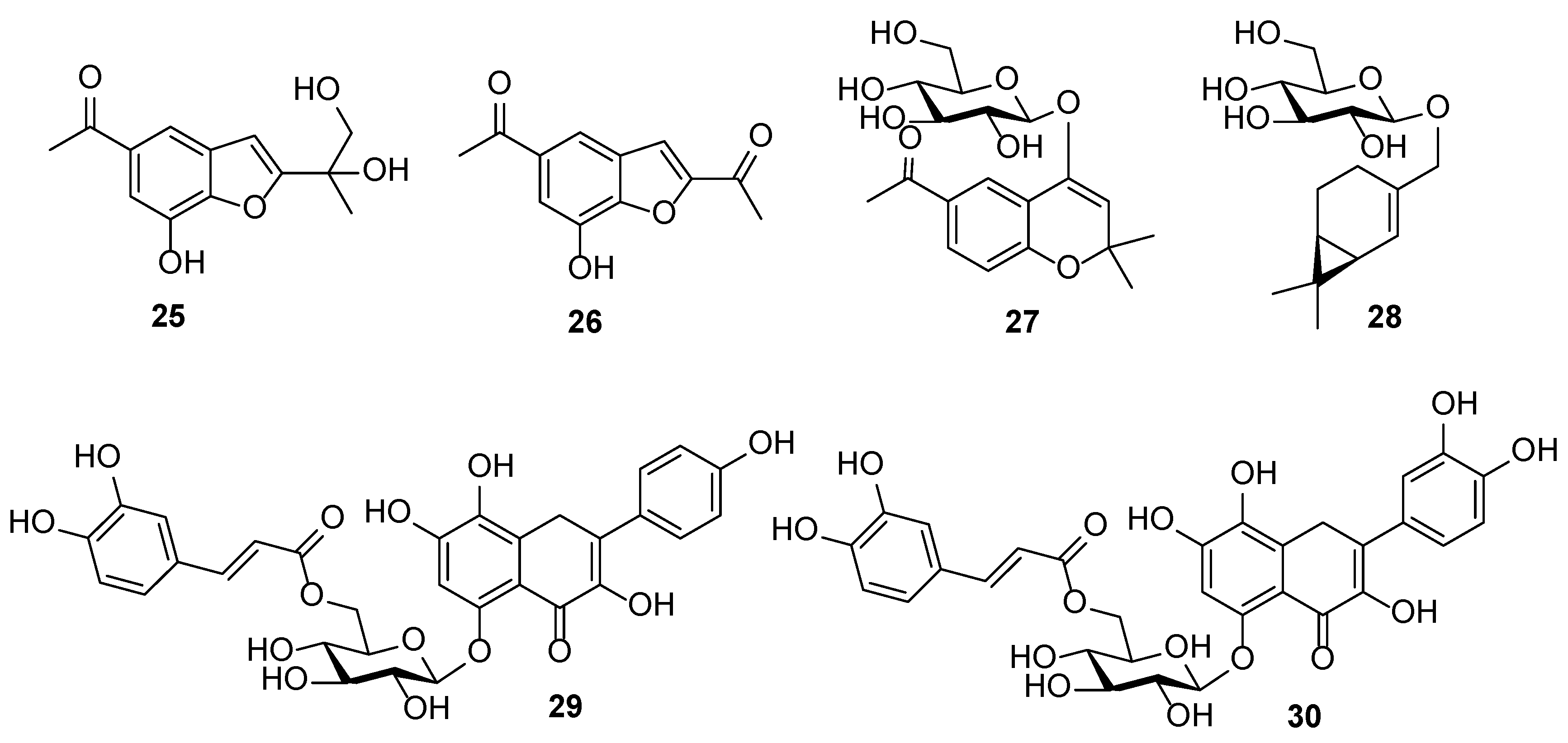 Biology 13 00288 g002b