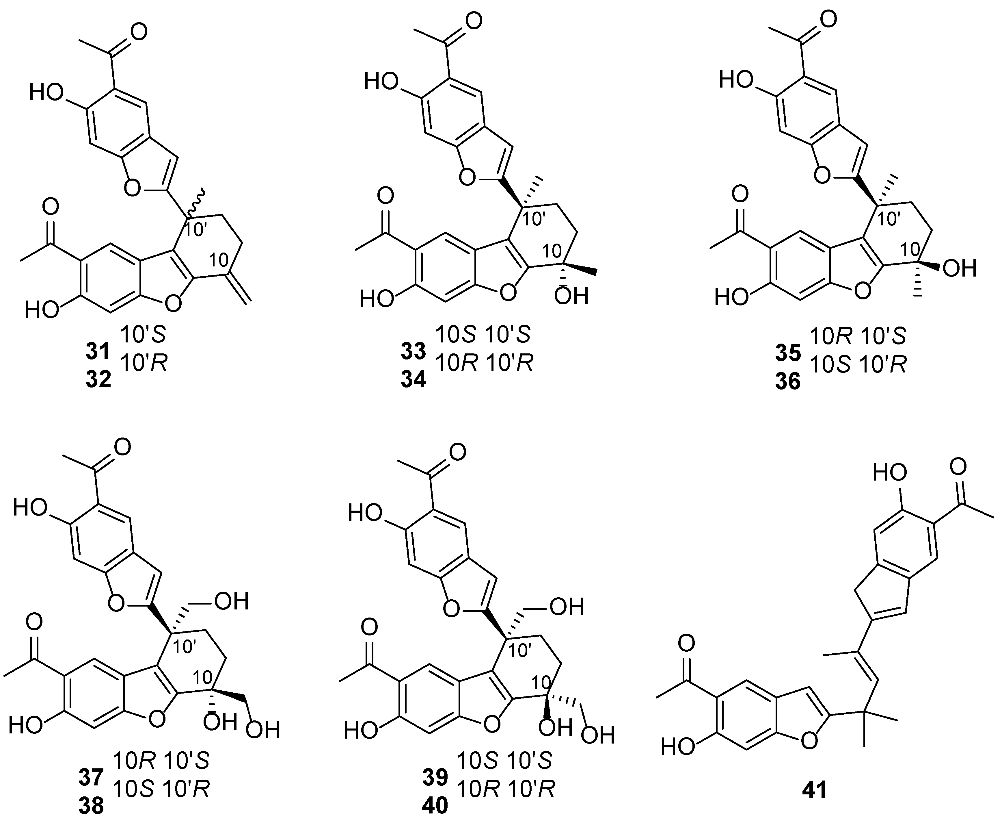 Biology 13 00288 g003a