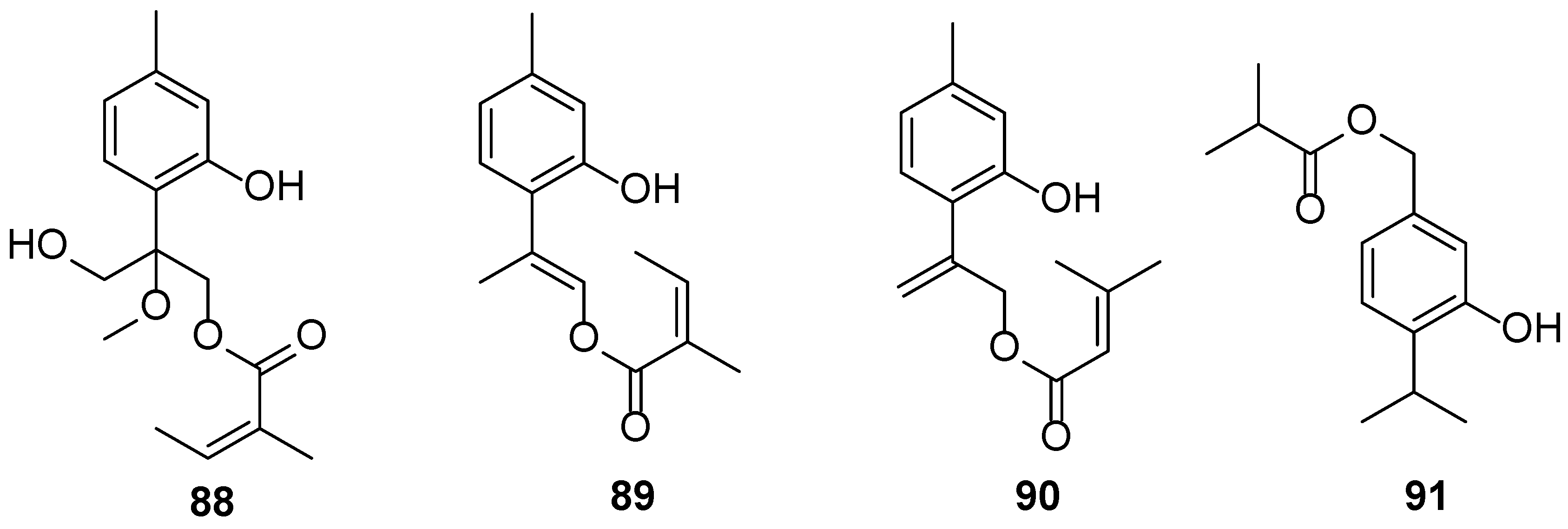 Biology 13 00288 g004a