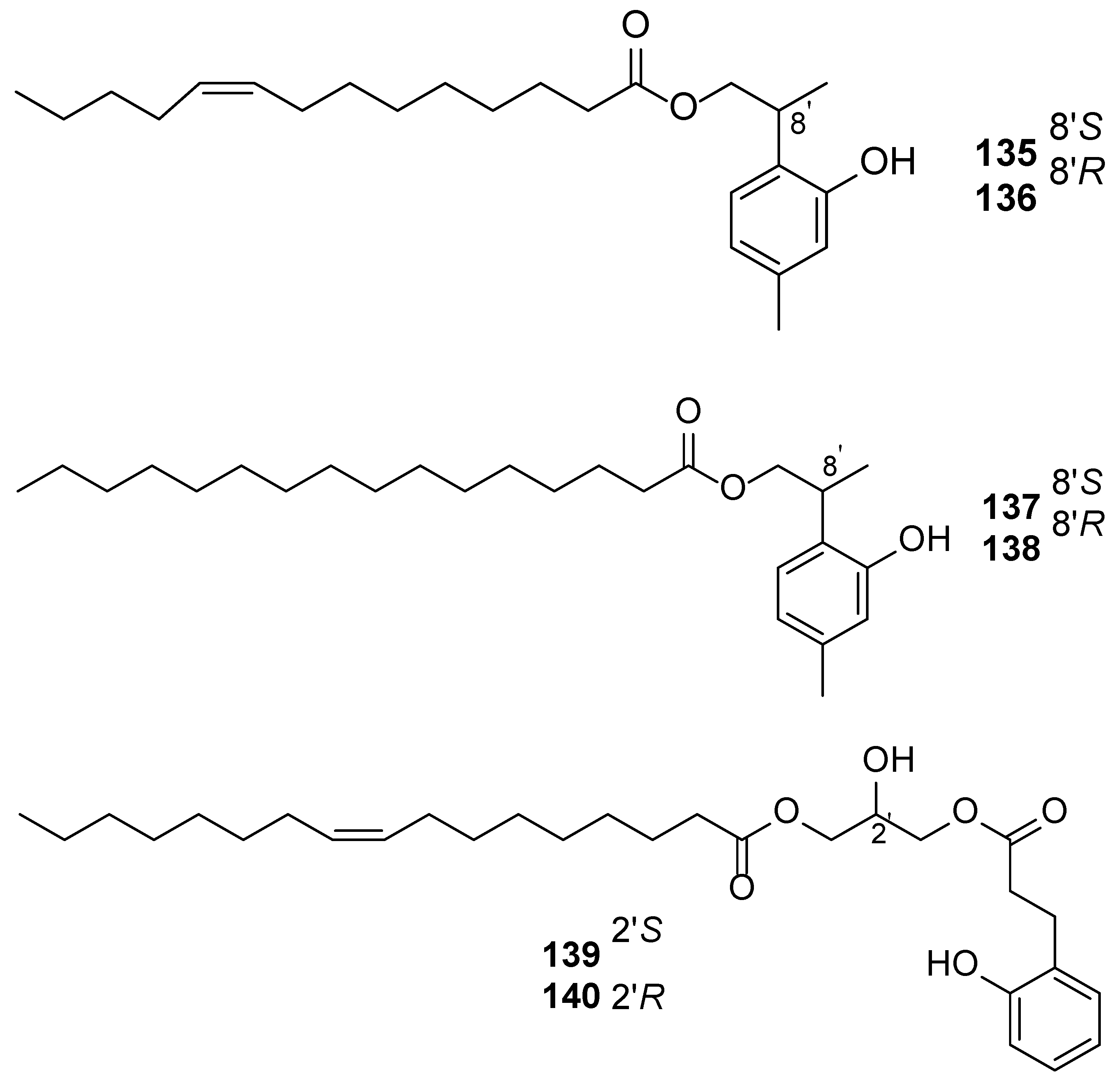 Biology 13 00288 g004d