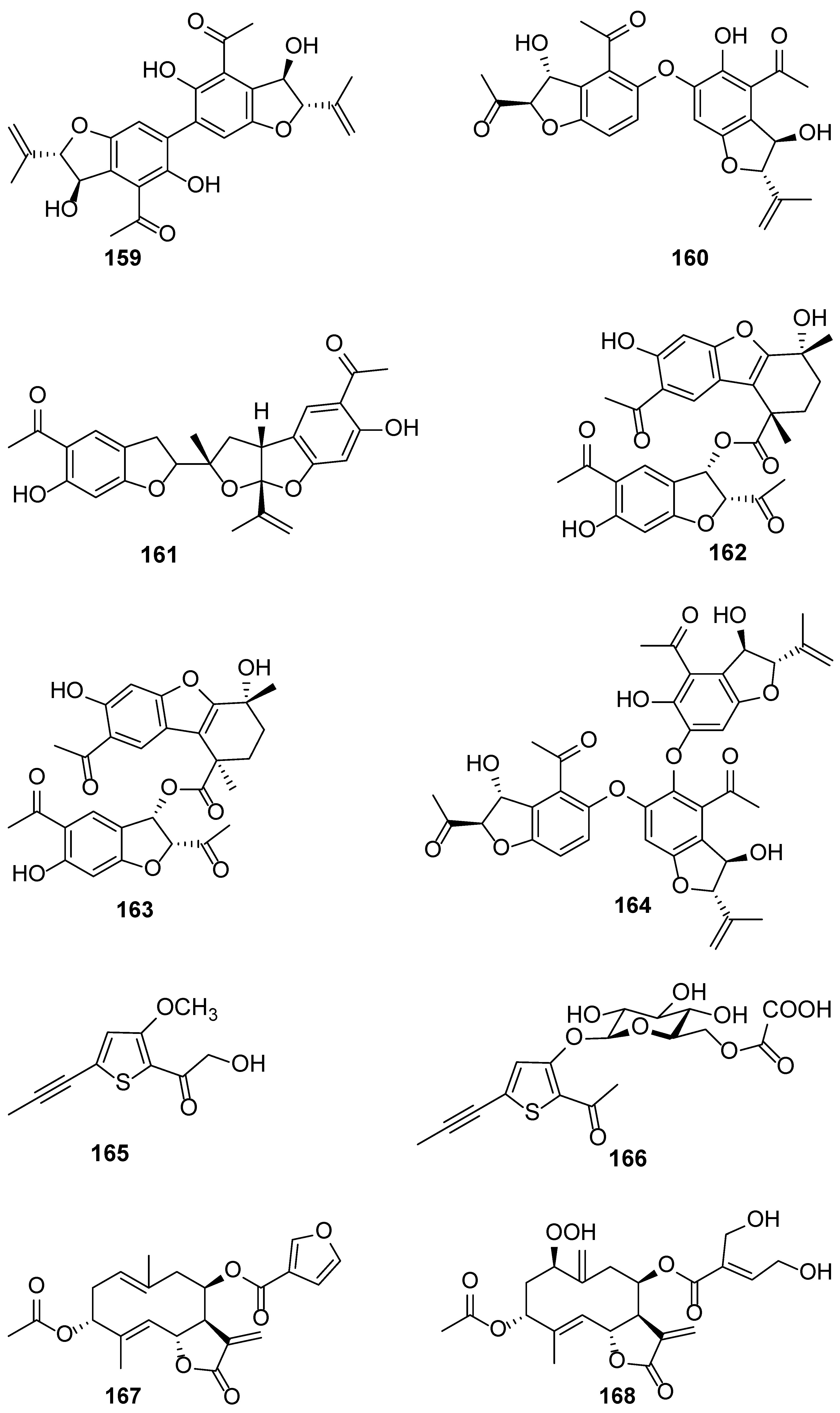 Biology 13 00288 g005b