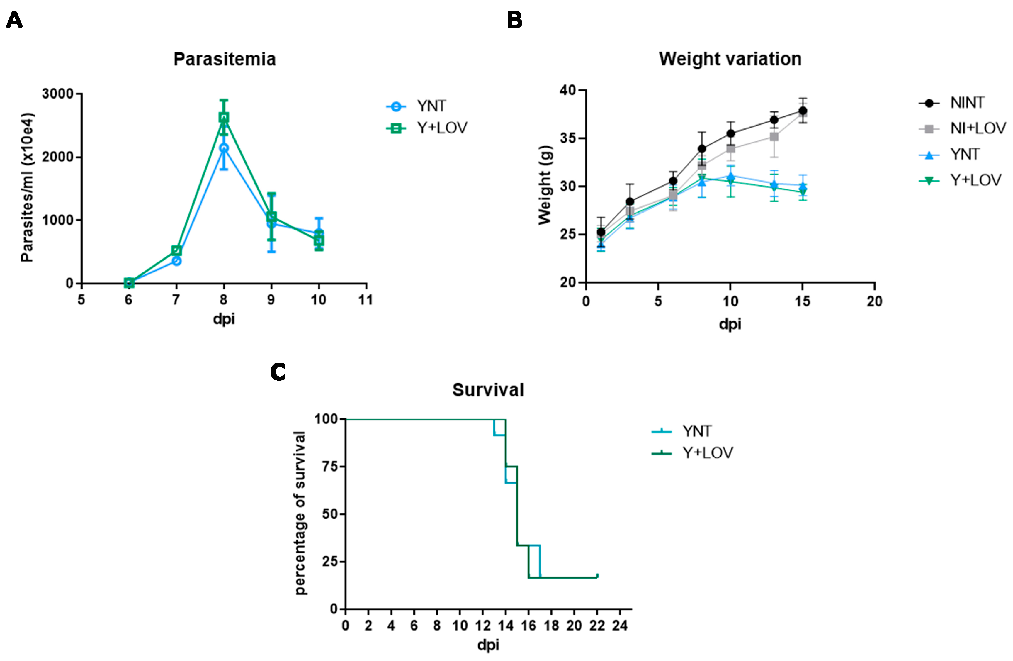 Biology 13 00301 g001