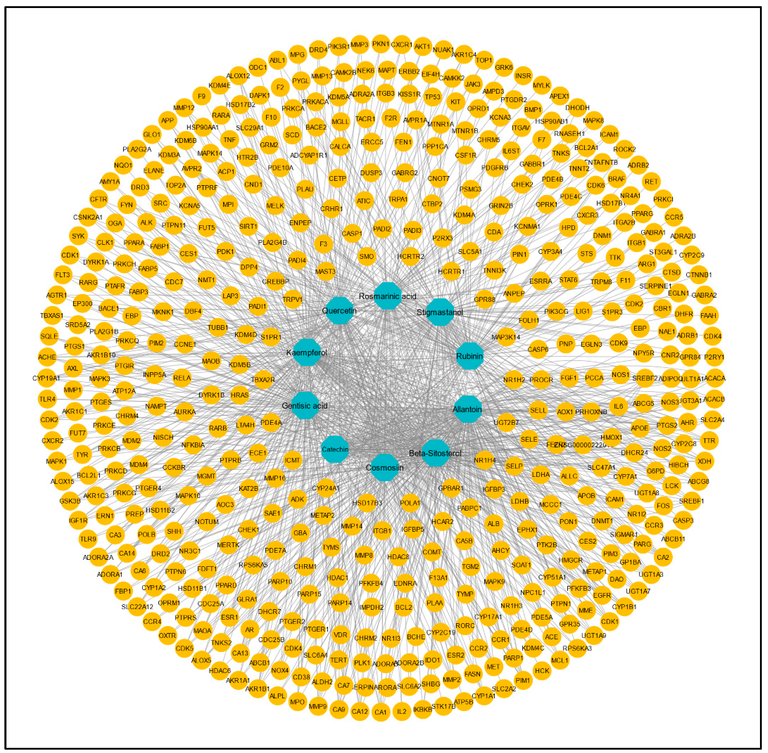 Biology 13 00315 g002