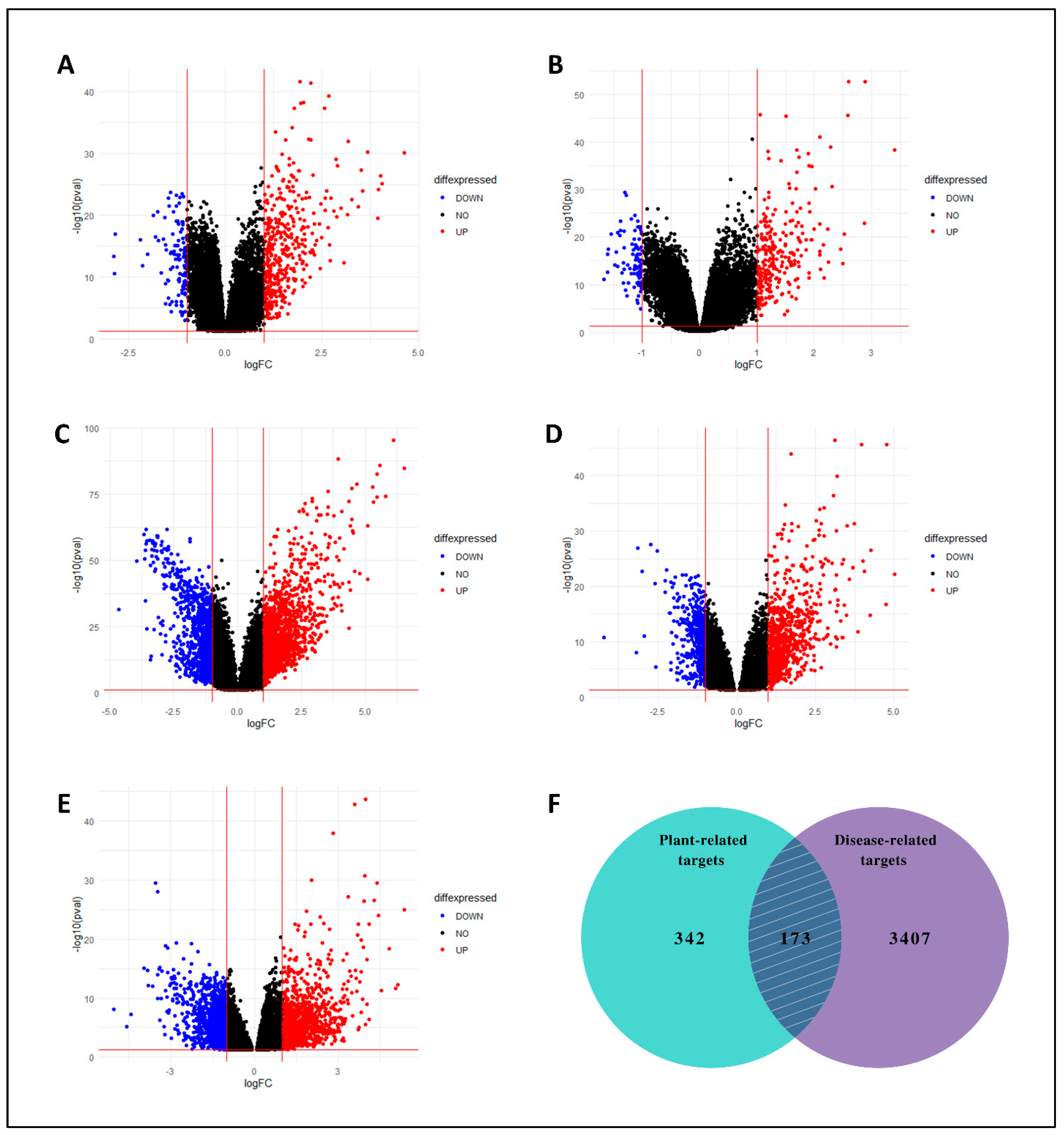 Biology 13 00315 g003
